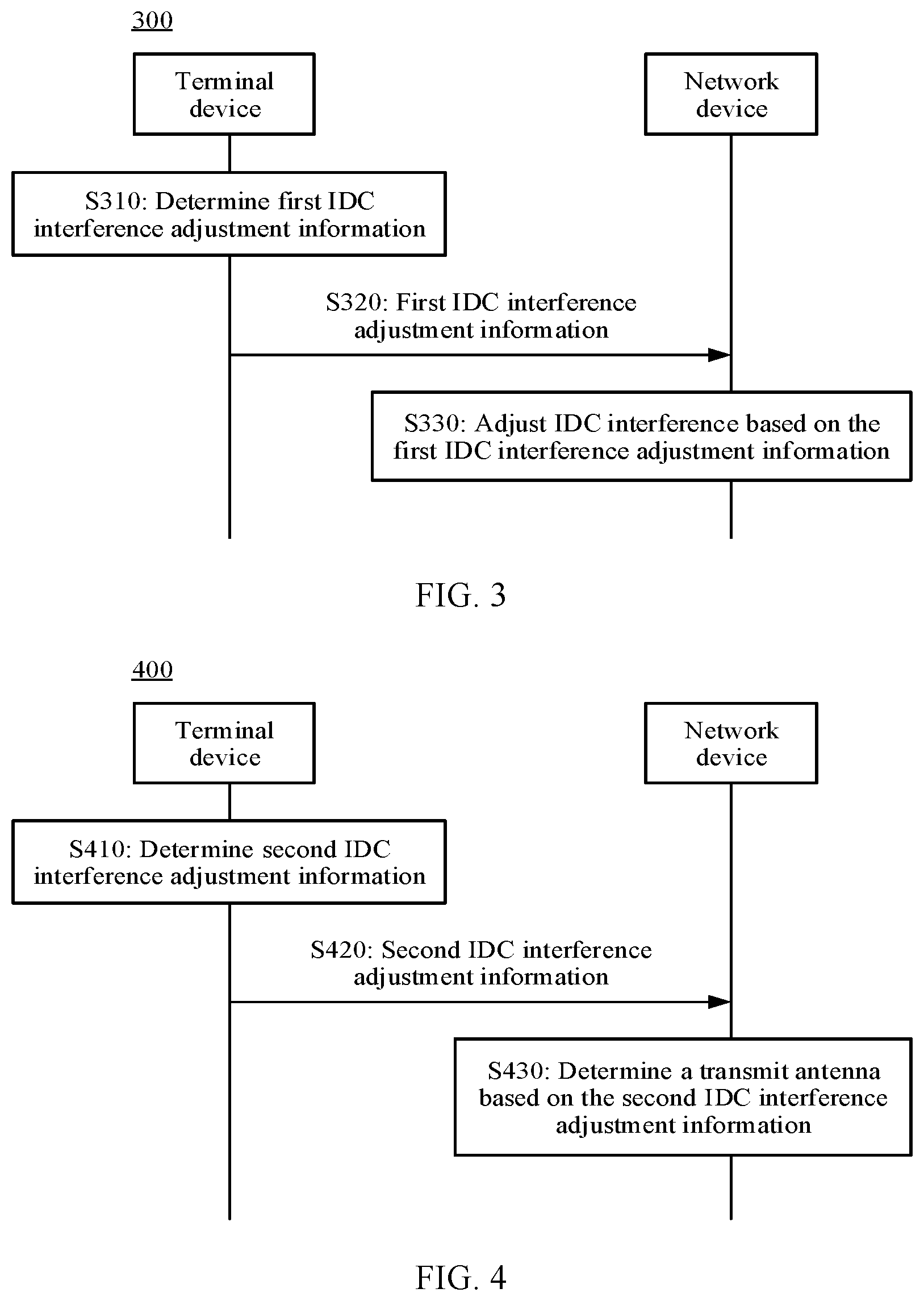 Patent US12309713 Figure 3 – Communication method and apparatus