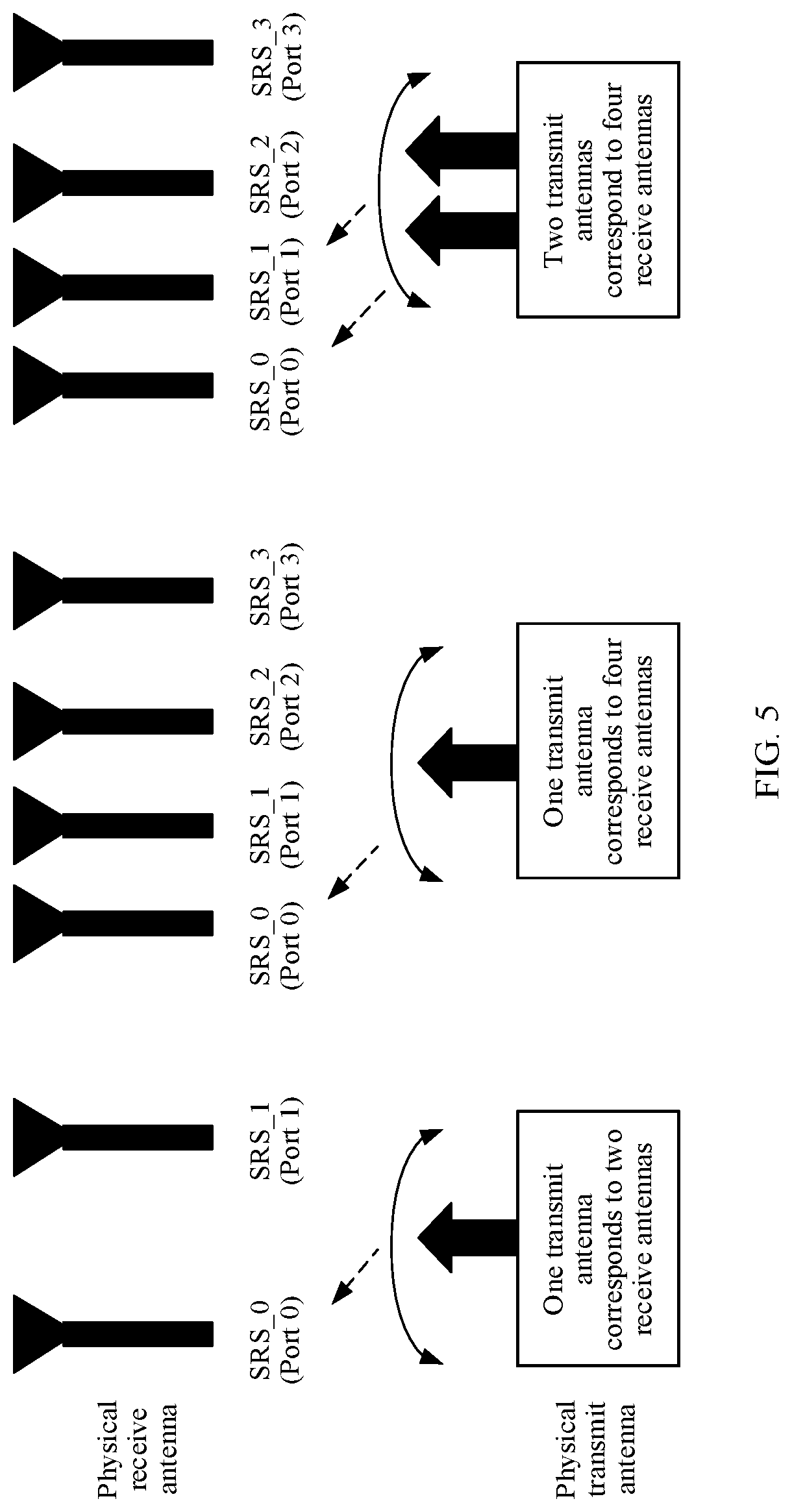 Patent US12309713 Figure 4 – Communication method and apparatus
