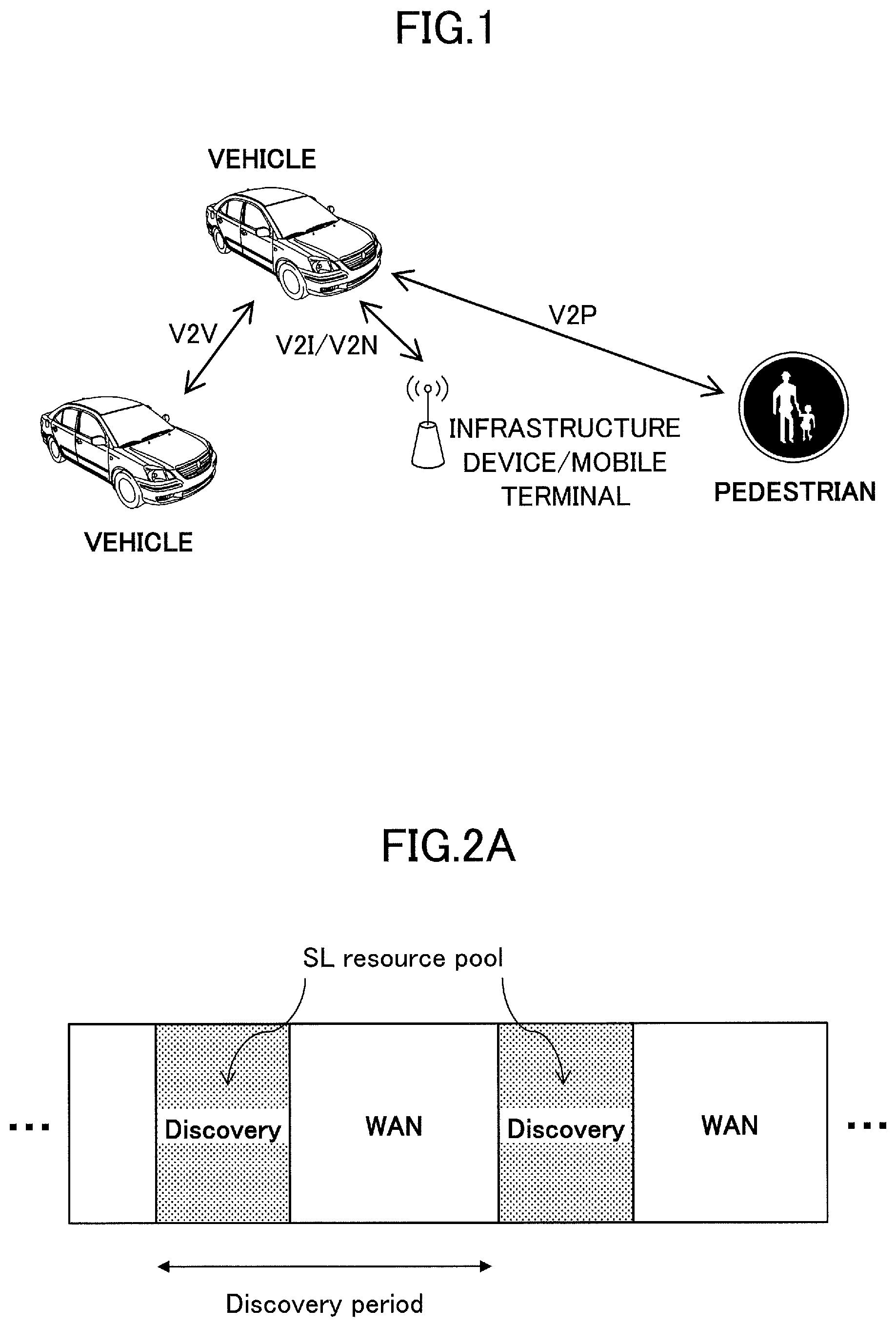 Patent US12309714 Figure 1 – Terminal, system, and communication method for transmission power control for a sidelink reference signal
