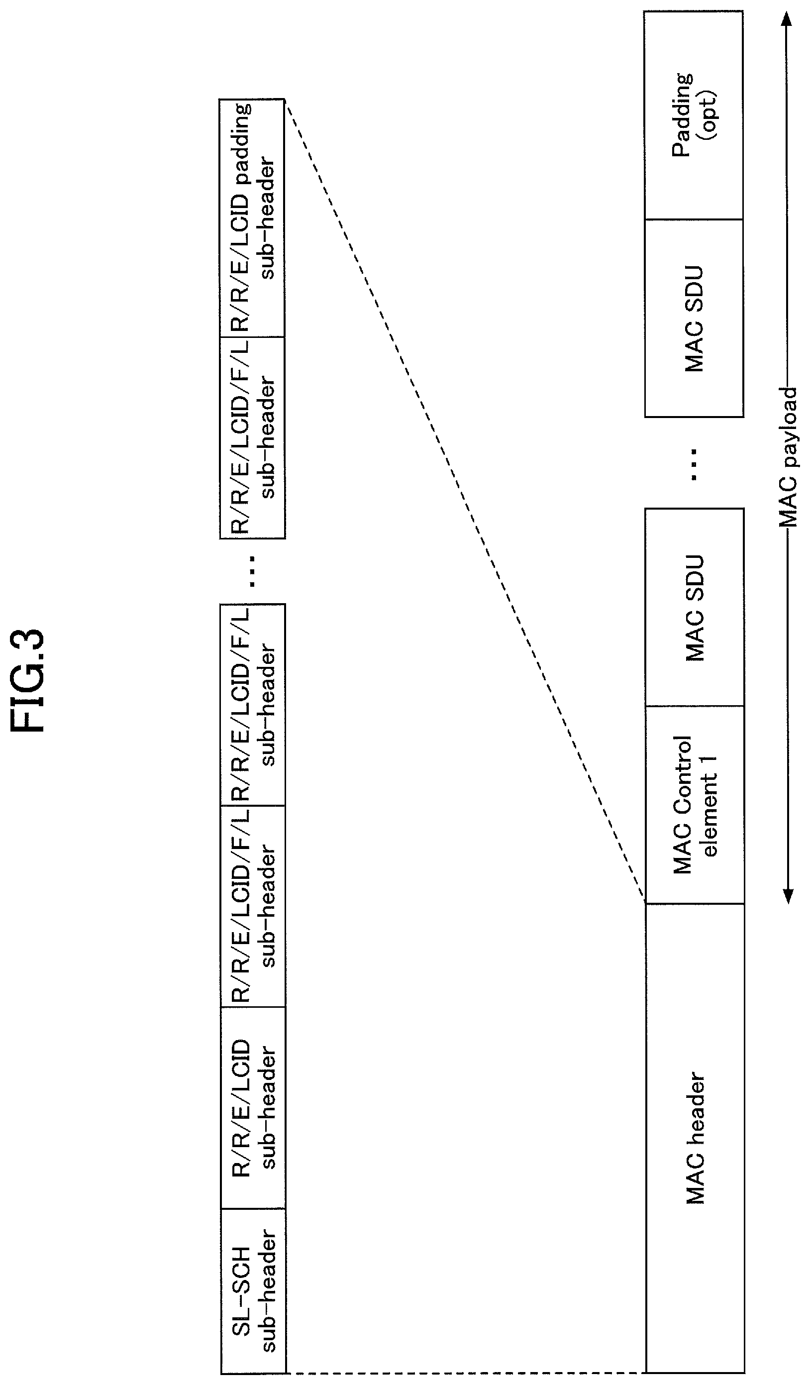 Patent US12309714 Figure 3 – Terminal, system, and communication method for transmission power control for a sidelink reference signal