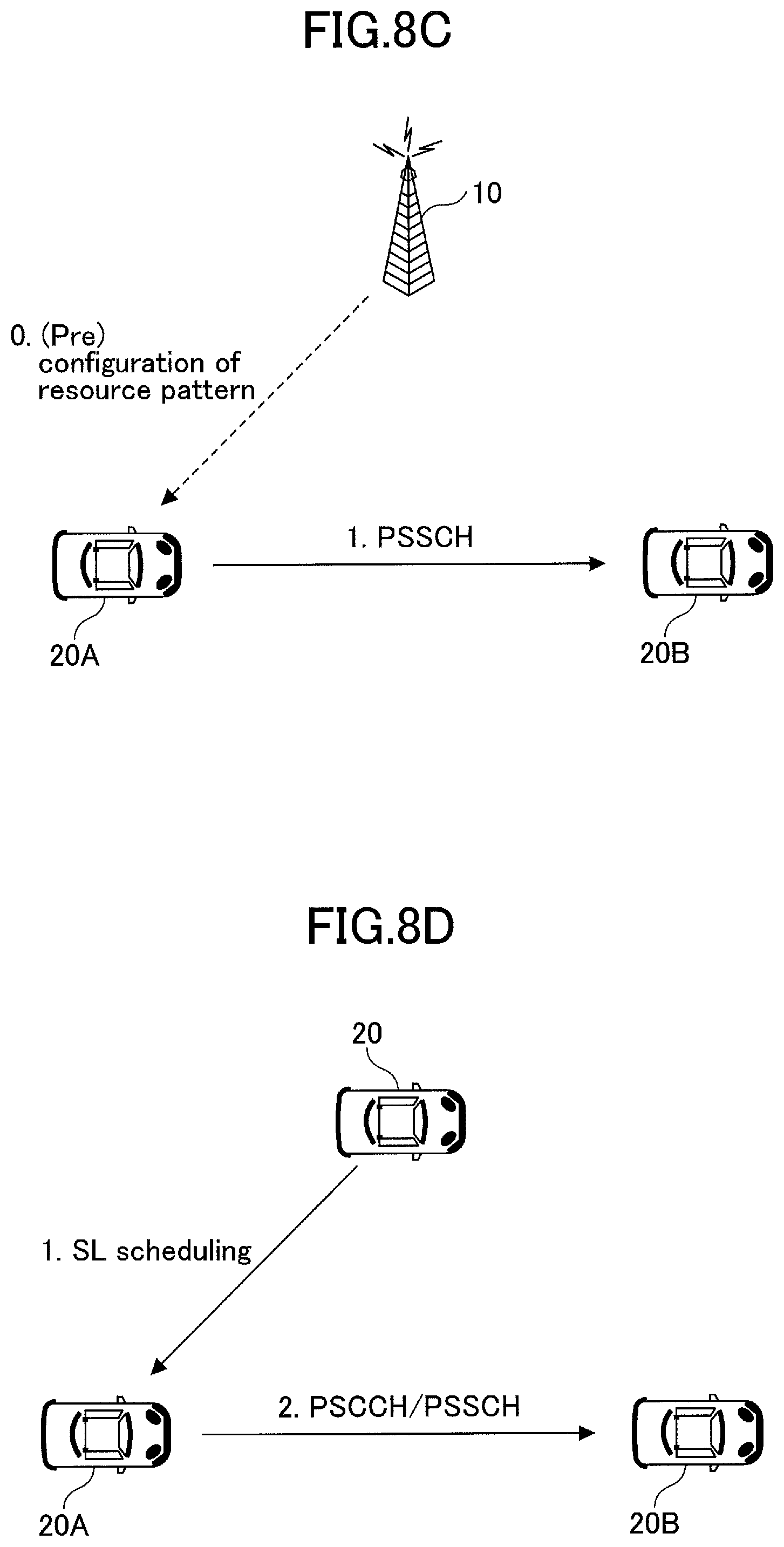 Patent US12309714 Figure 8 – Terminal, system, and communication method for transmission power control for a sidelink reference signal