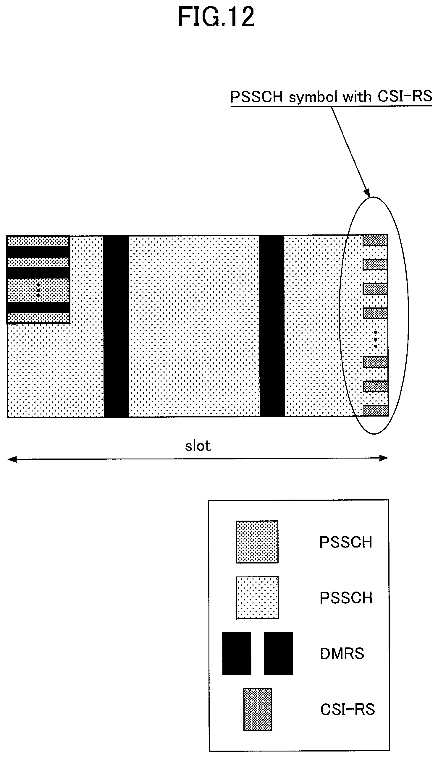 Patent US12309714 Figure 15 – Terminal, system, and communication method for transmission power control for a sidelink reference signal