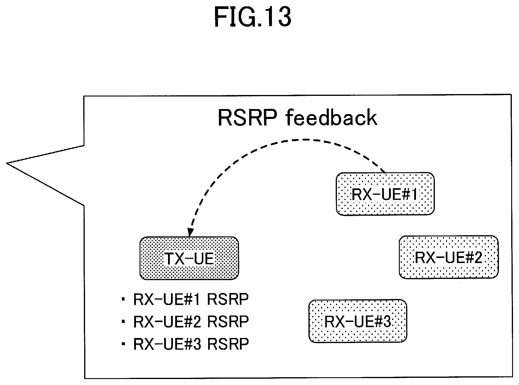 Patent US12309714 Figure 16 – Terminal, system, and communication method for transmission power control for a sidelink reference signal