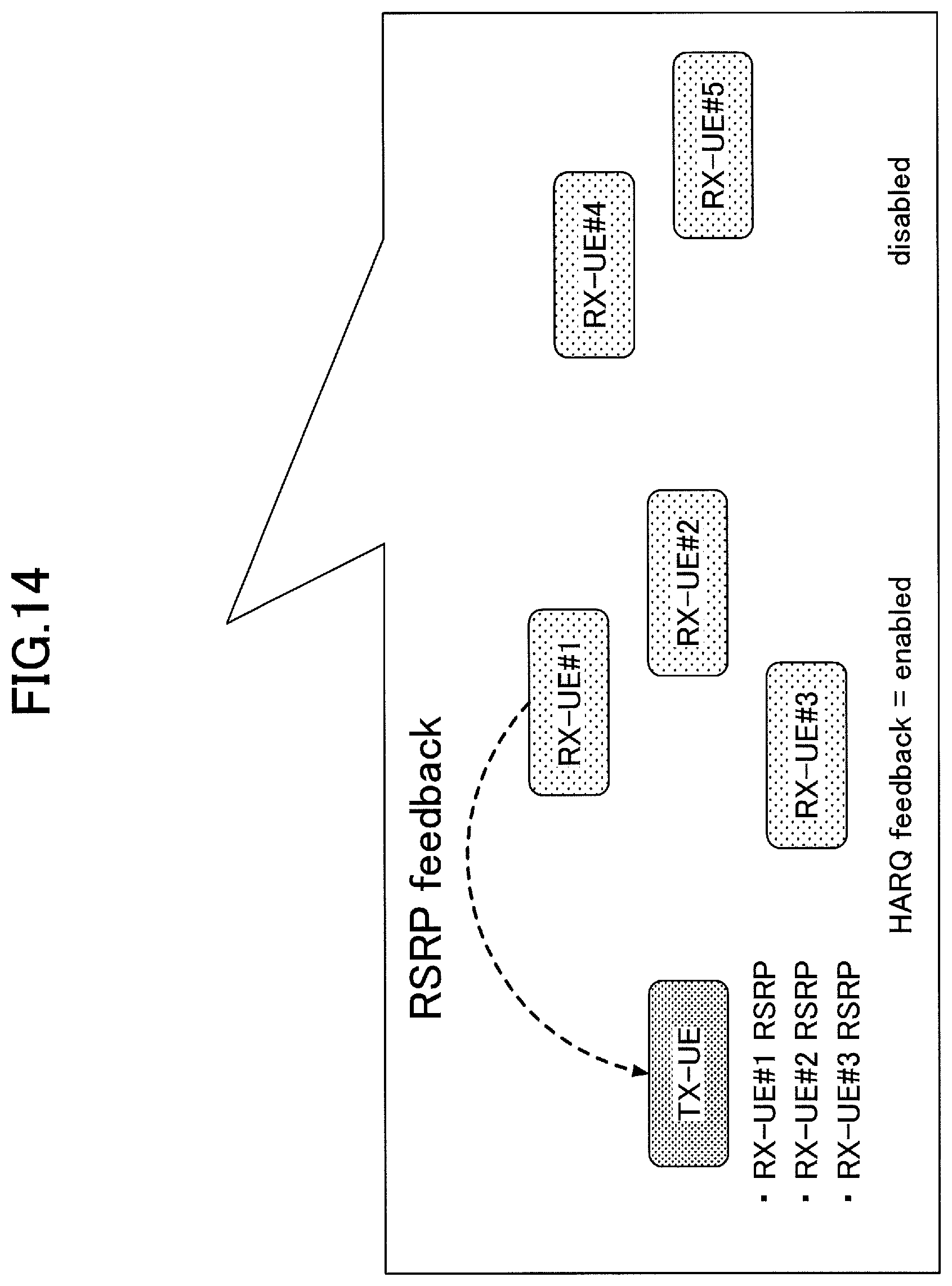 Patent US12309714 Figure 17 – Terminal, system, and communication method for transmission power control for a sidelink reference signal