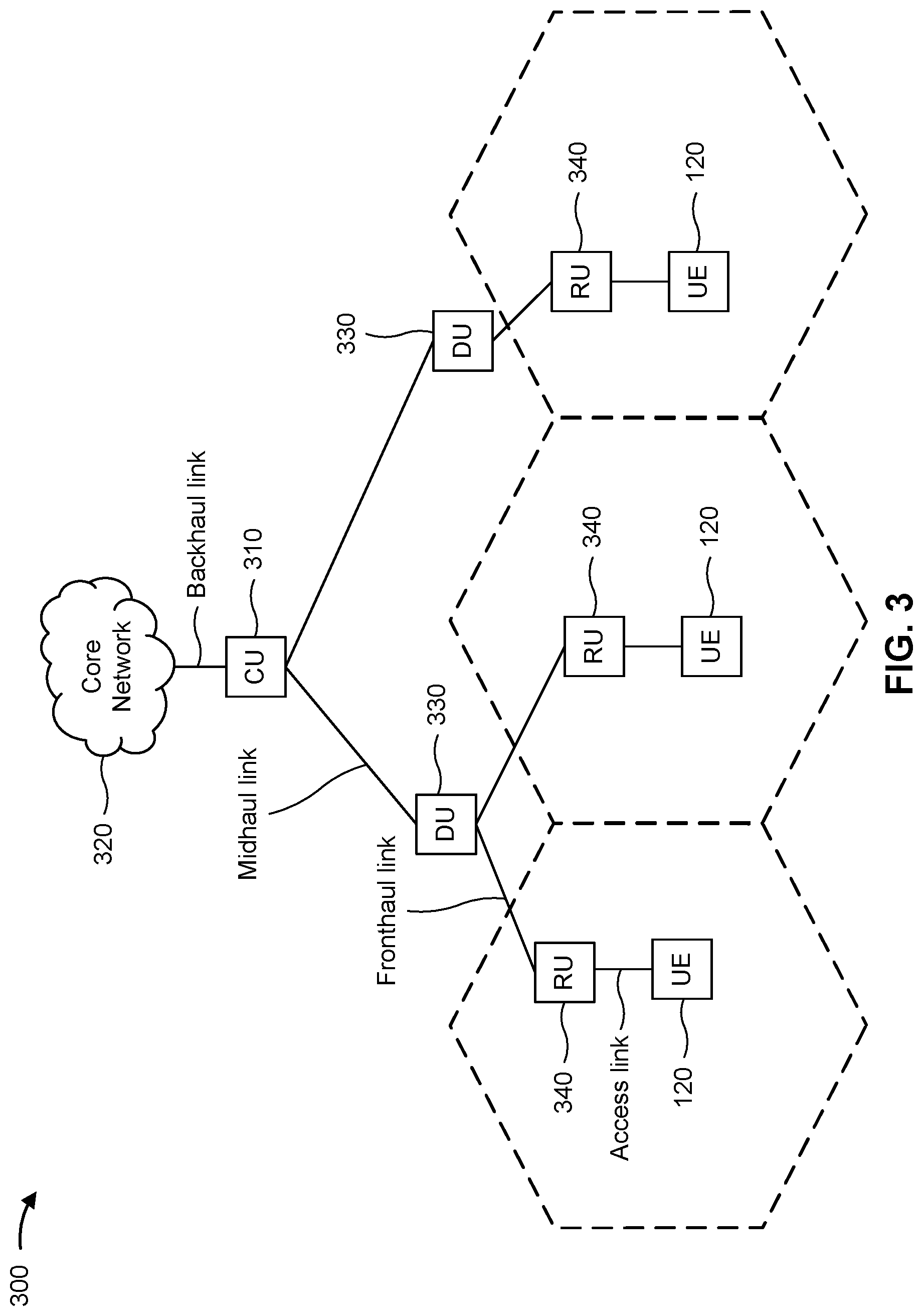 Patent US12309715 Figure 3 – Sounding reference signal power control consistency with unified transmission configuration indicators