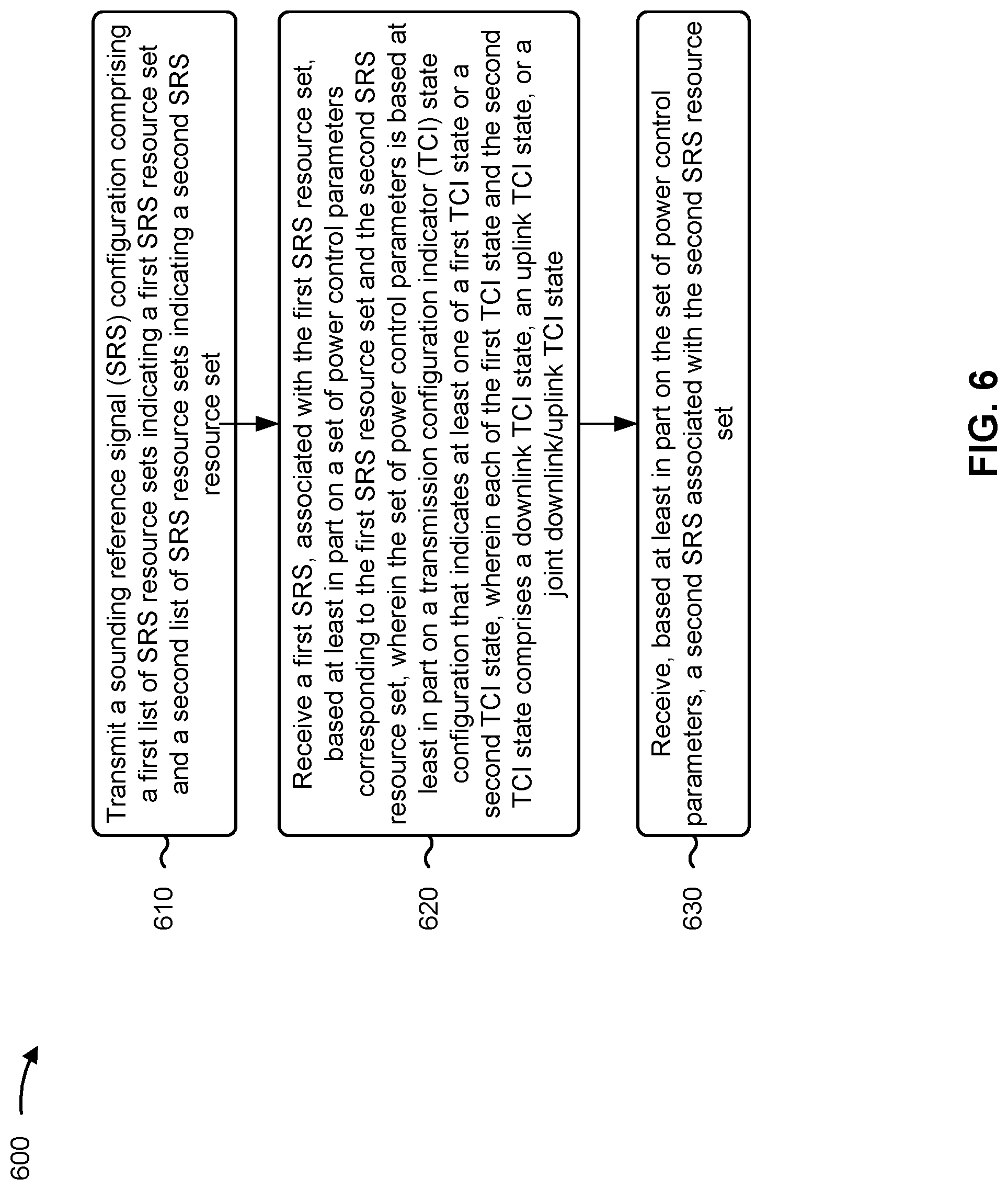 Patent US12309715 Figure 6 – Sounding reference signal power control consistency with unified transmission configuration indicators