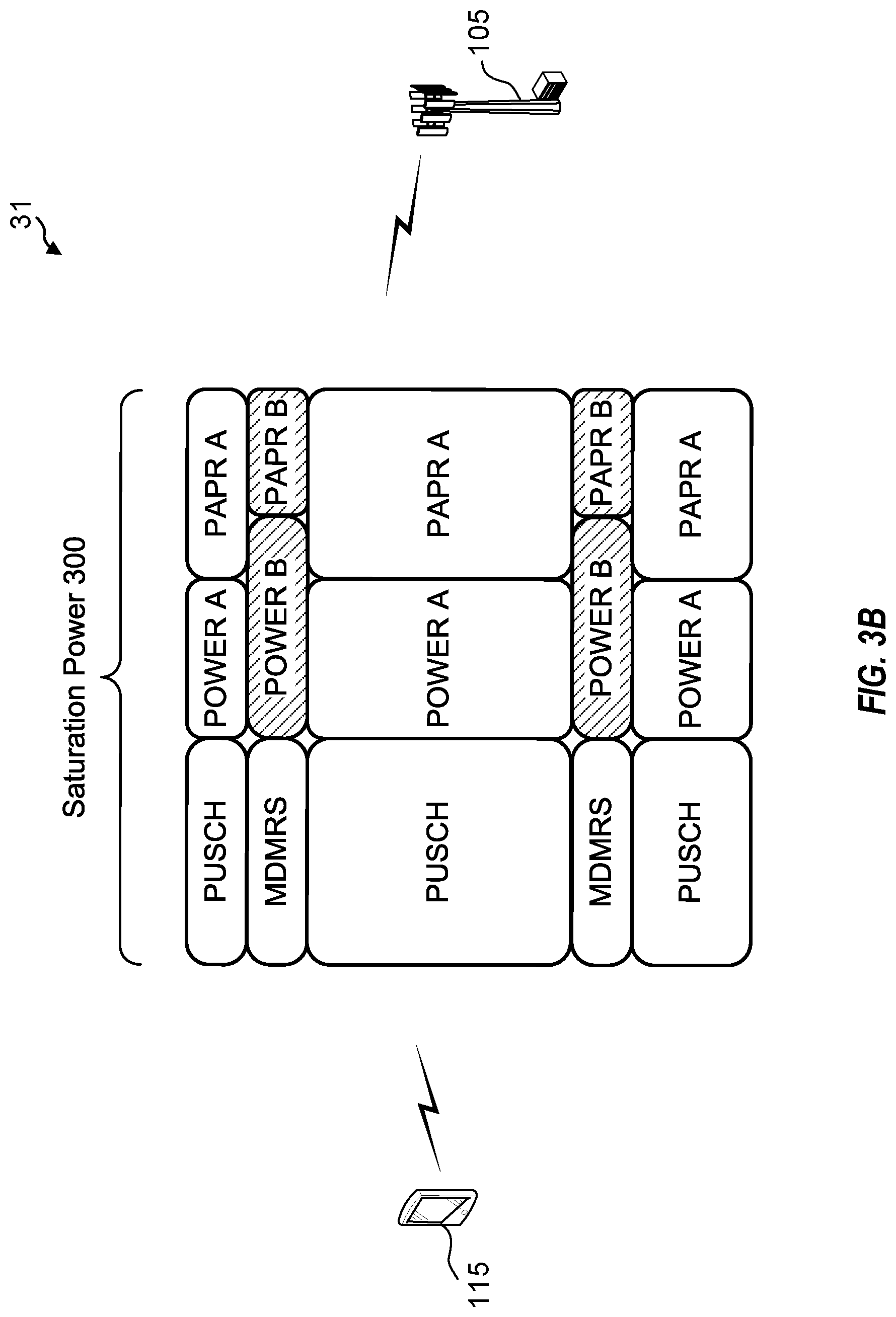 Patent US12309717 Figure 4 – Power headroom differential reporting