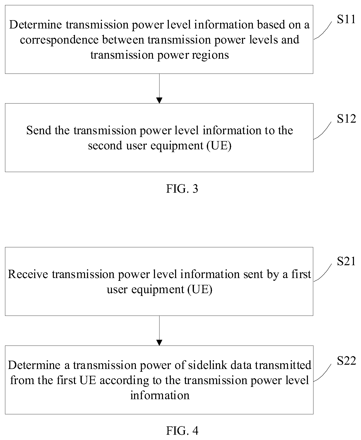 Patent US12309718 Figure 2 – Methods and apparatuses for processing transmission power level information, and computer storage media