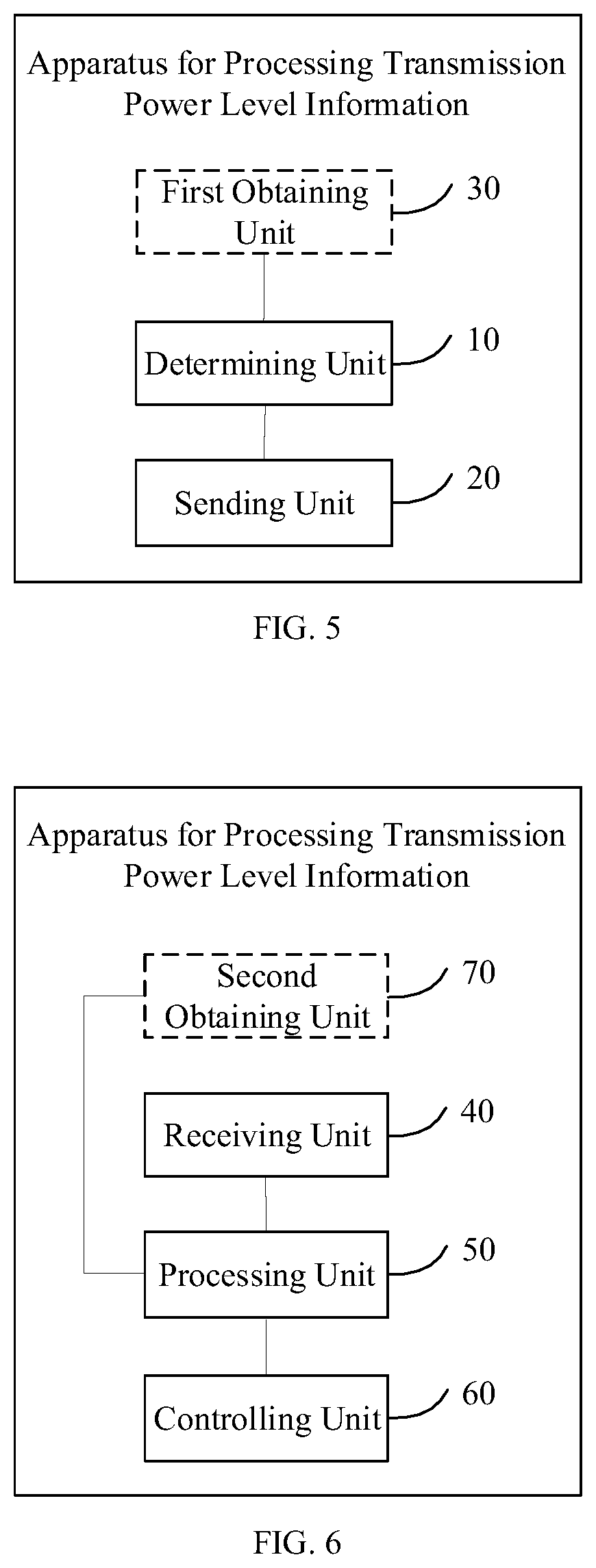 Patent US12309718 Figure 3 – Methods and apparatuses for processing transmission power level information, and computer storage media