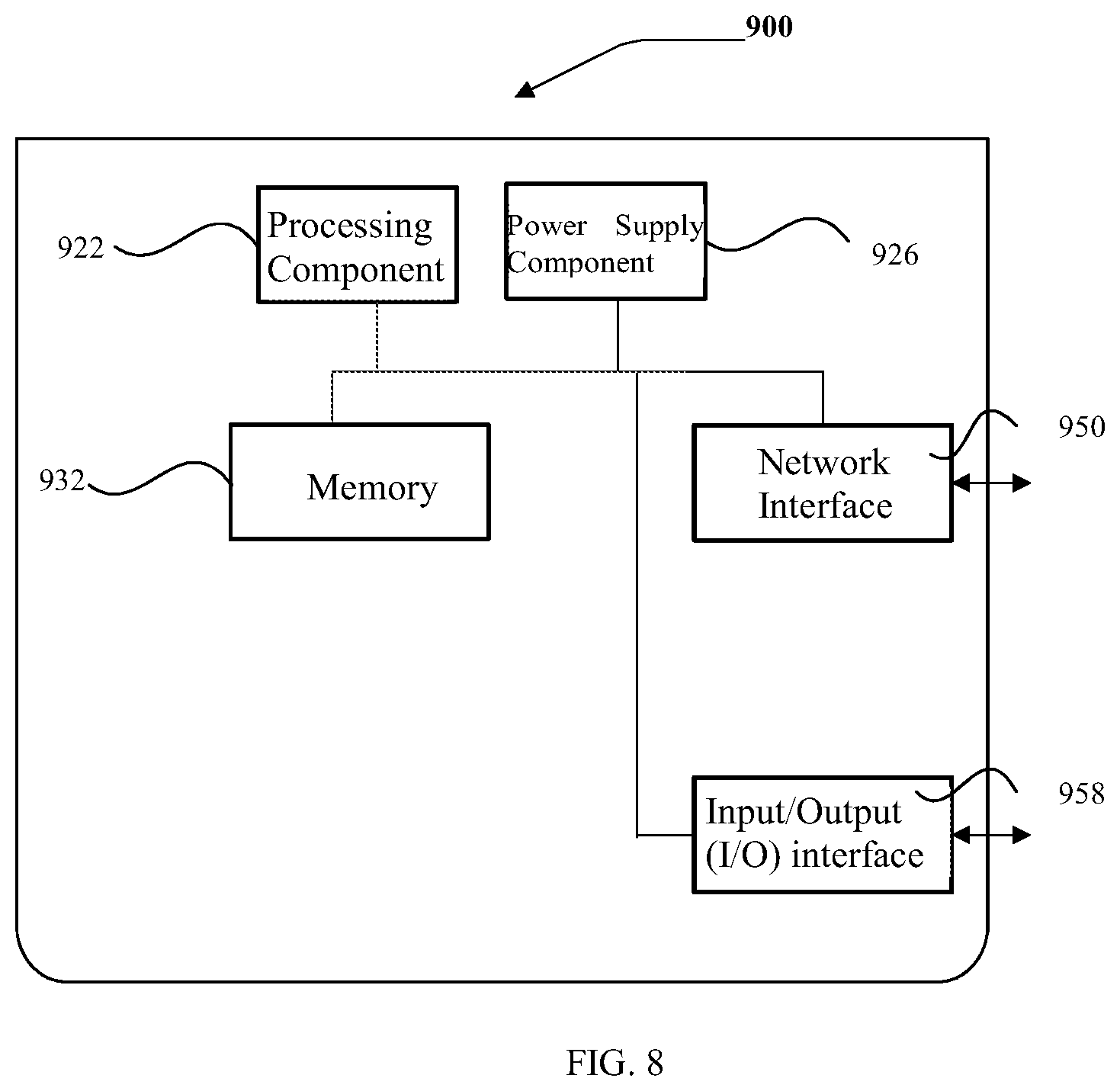 Patent US12309718 Figure 5 – Methods and apparatuses for processing transmission power level information, and computer storage media