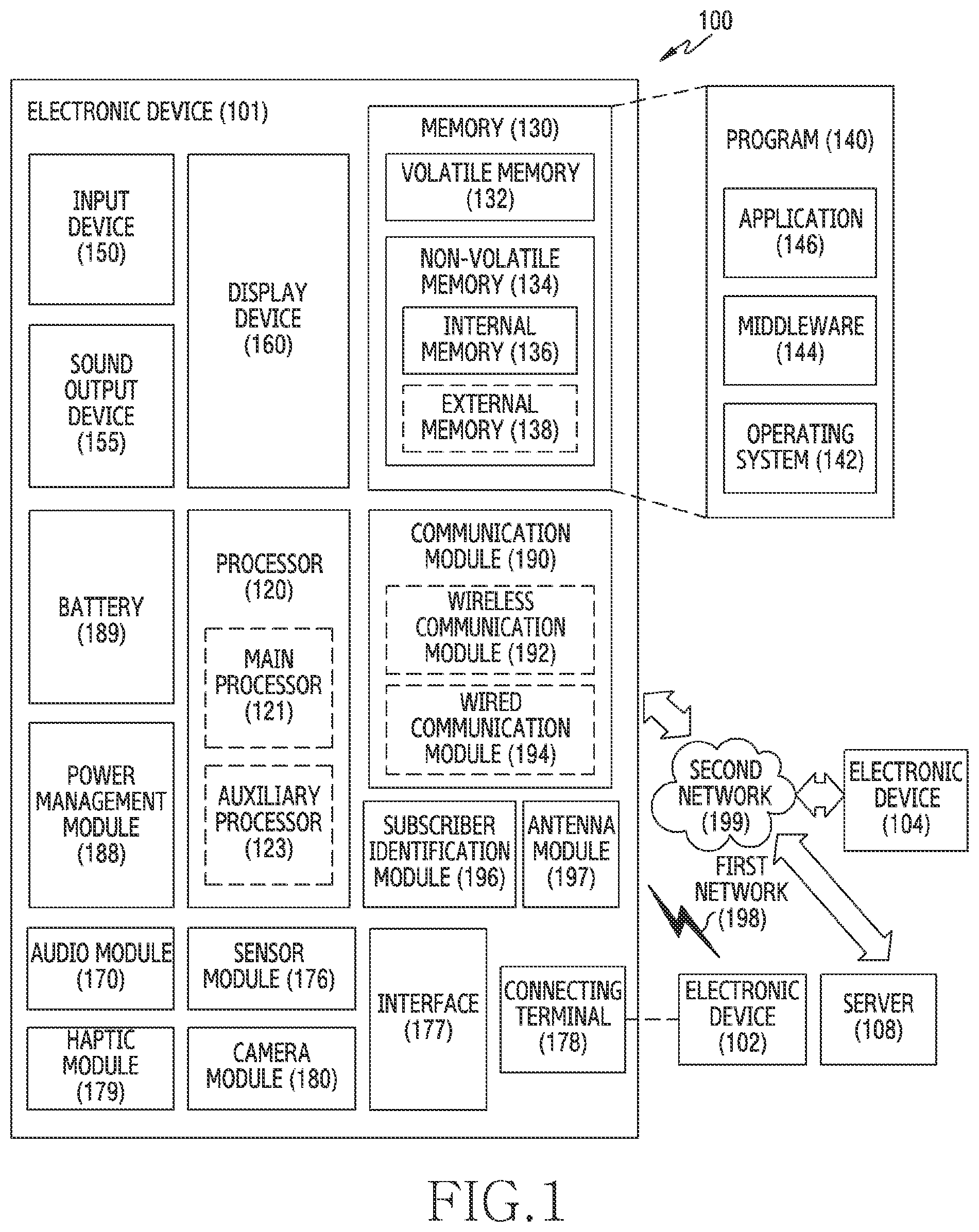 Patent US12309719 Figure 1 – Electronic device and method for adjusting wireless transmit power