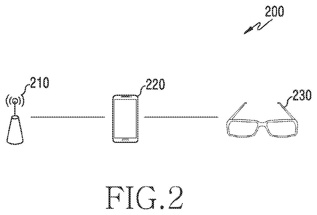 Patent US12309719 Figure 2 – Electronic device and method for adjusting wireless transmit power