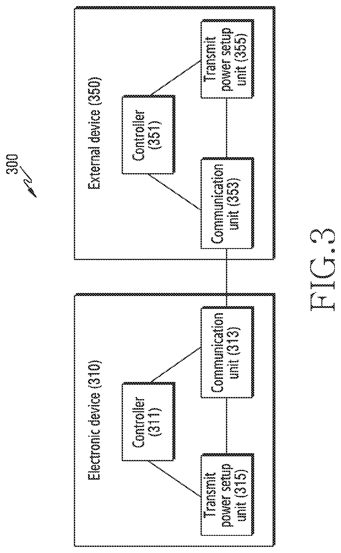 Patent US12309719 Figure 3 – Electronic device and method for adjusting wireless transmit power