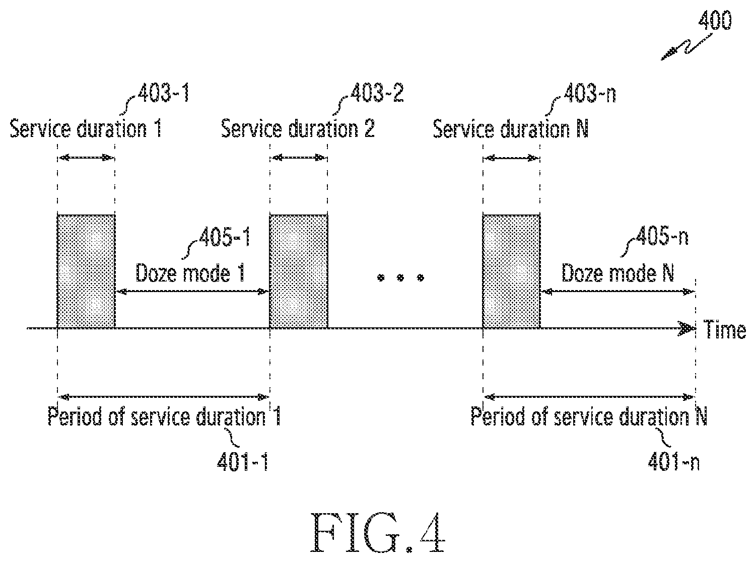 Patent US12309719 Figure 4 – Electronic device and method for adjusting wireless transmit power
