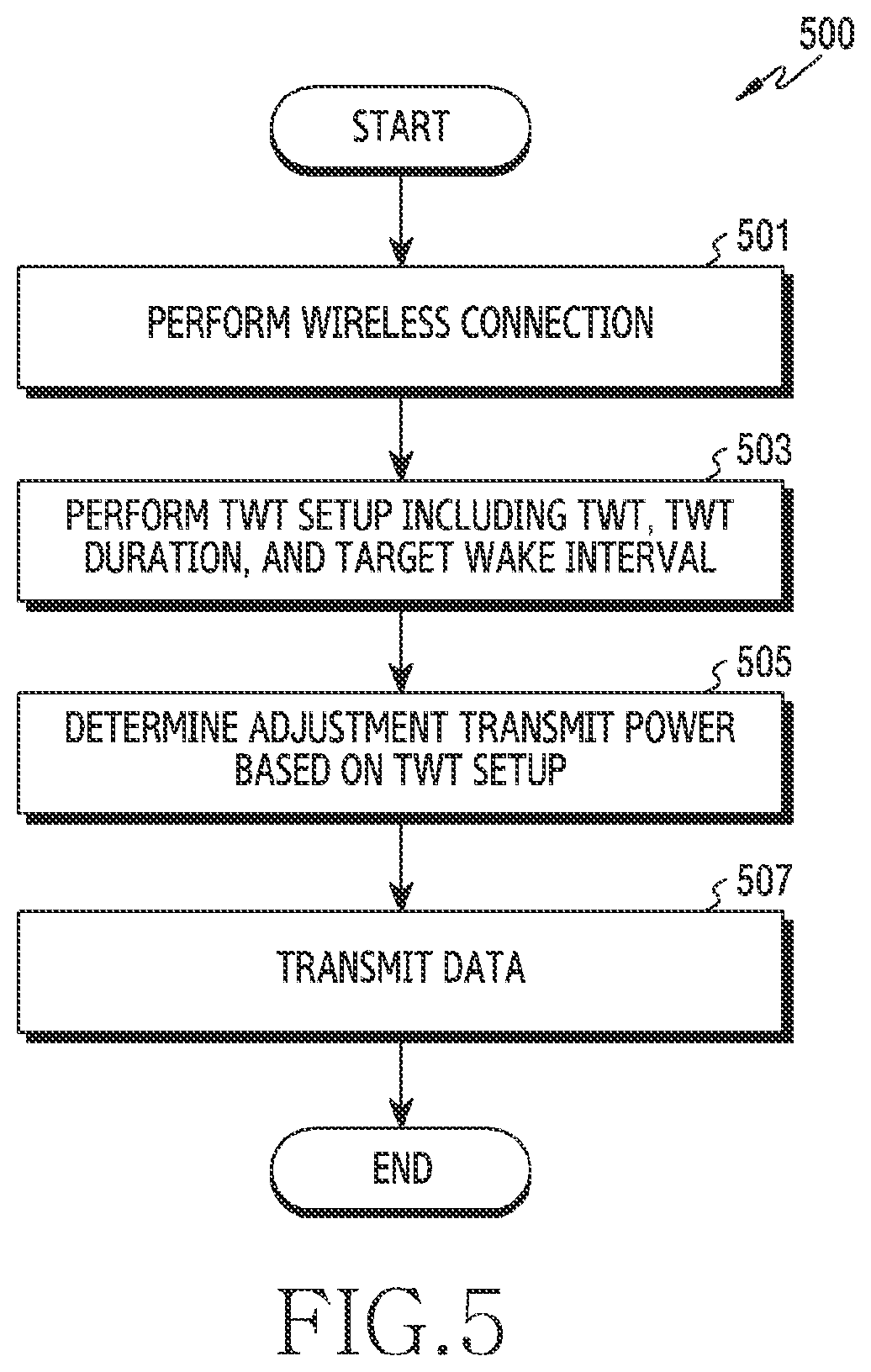 Patent US12309719 Figure 5 – Electronic device and method for adjusting wireless transmit power