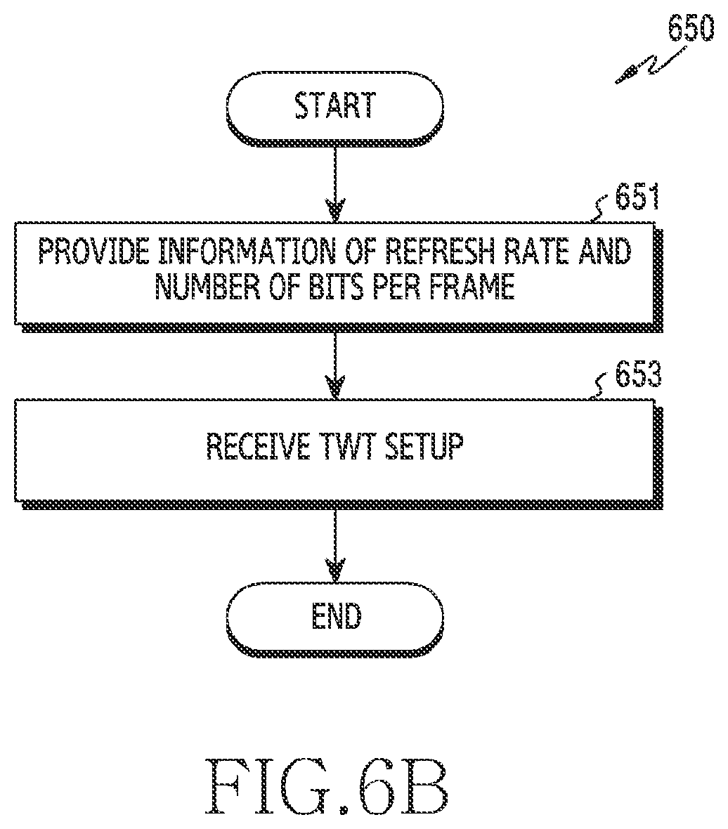Patent US12309719 Figure 7 – Electronic device and method for adjusting wireless transmit power