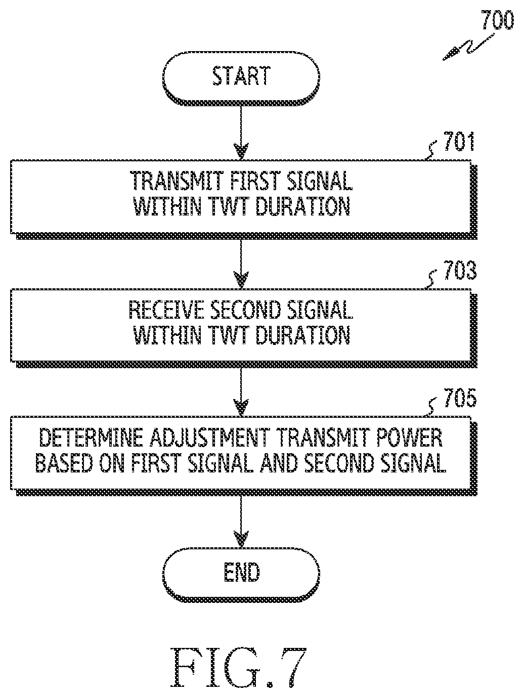 Patent US12309719 Figure 8 – Electronic device and method for adjusting wireless transmit power