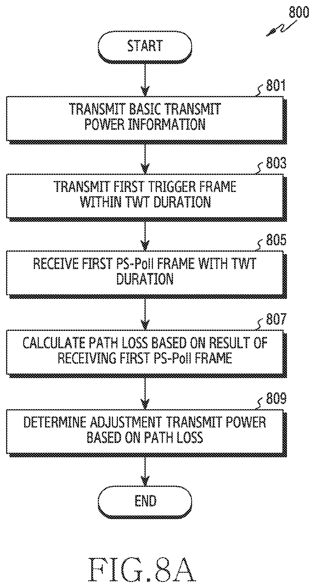 Patent US12309719 Figure 9 – Electronic device and method for adjusting wireless transmit power
