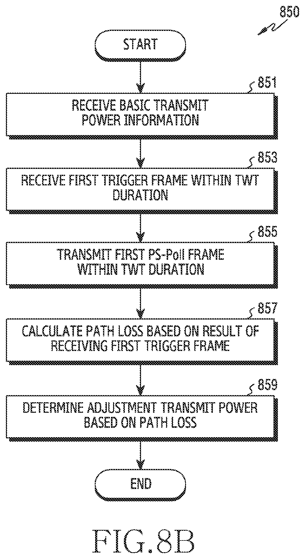 Patent US12309719 Figure 10 – Electronic device and method for adjusting wireless transmit power