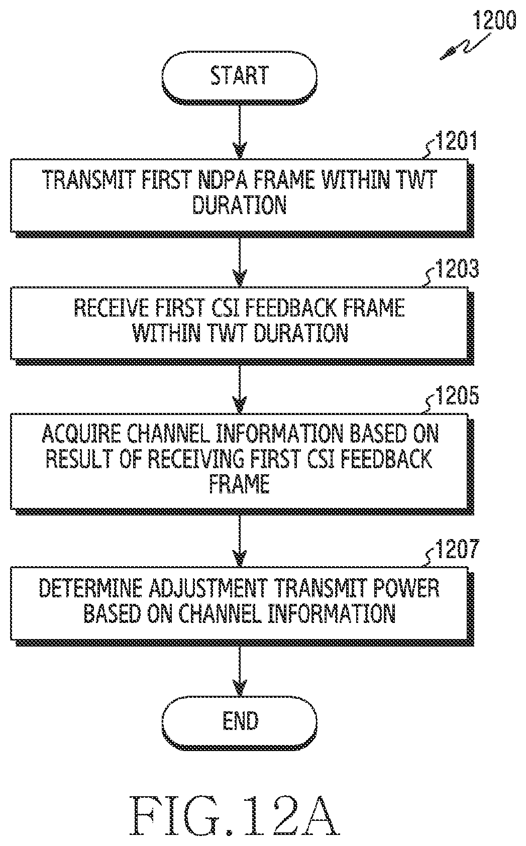 Patent US12309719 Figure 15 – Electronic device and method for adjusting wireless transmit power
