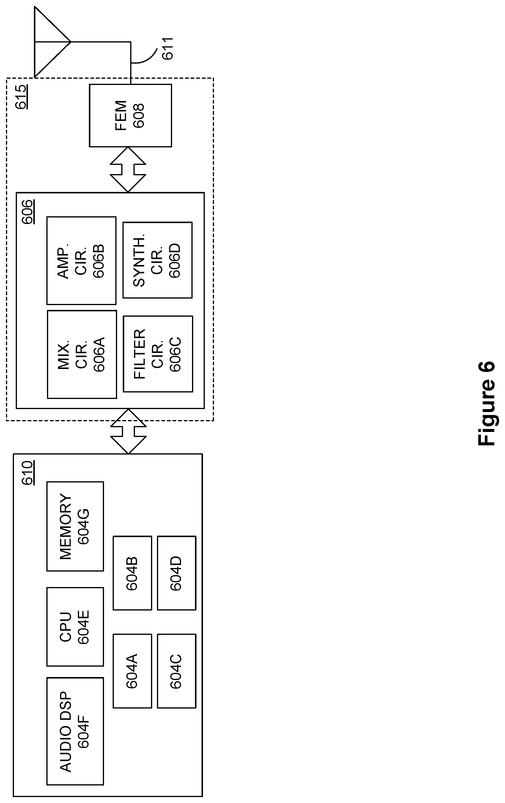 Patent US12309720 Figure 6 – Secondary cell (SCell) activation in a wireless network for a high speed scenario