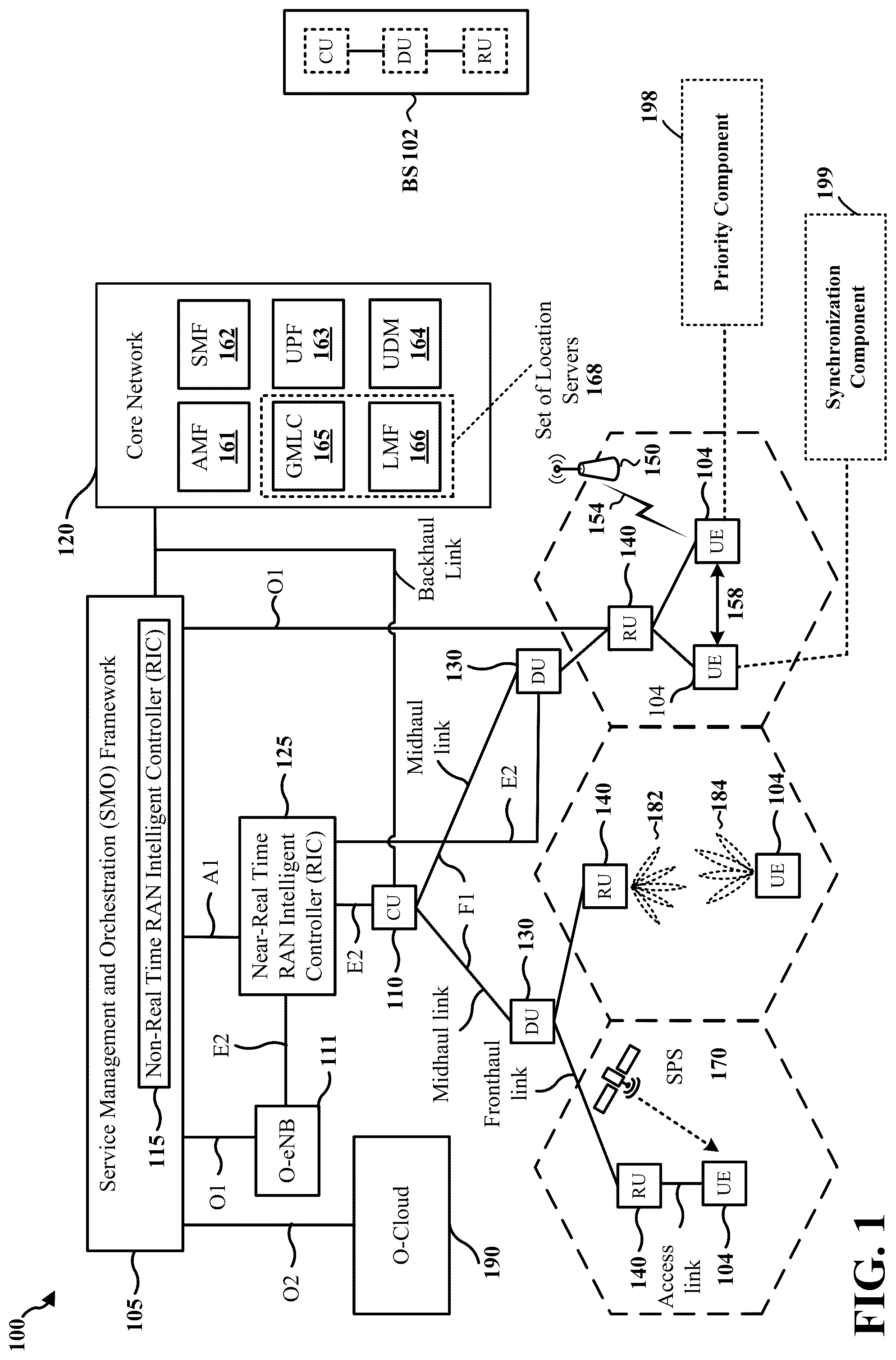Patent US12309721 Figure 1 – Method for prioritization of synchronization signals for NR-LTE in-band coexistence