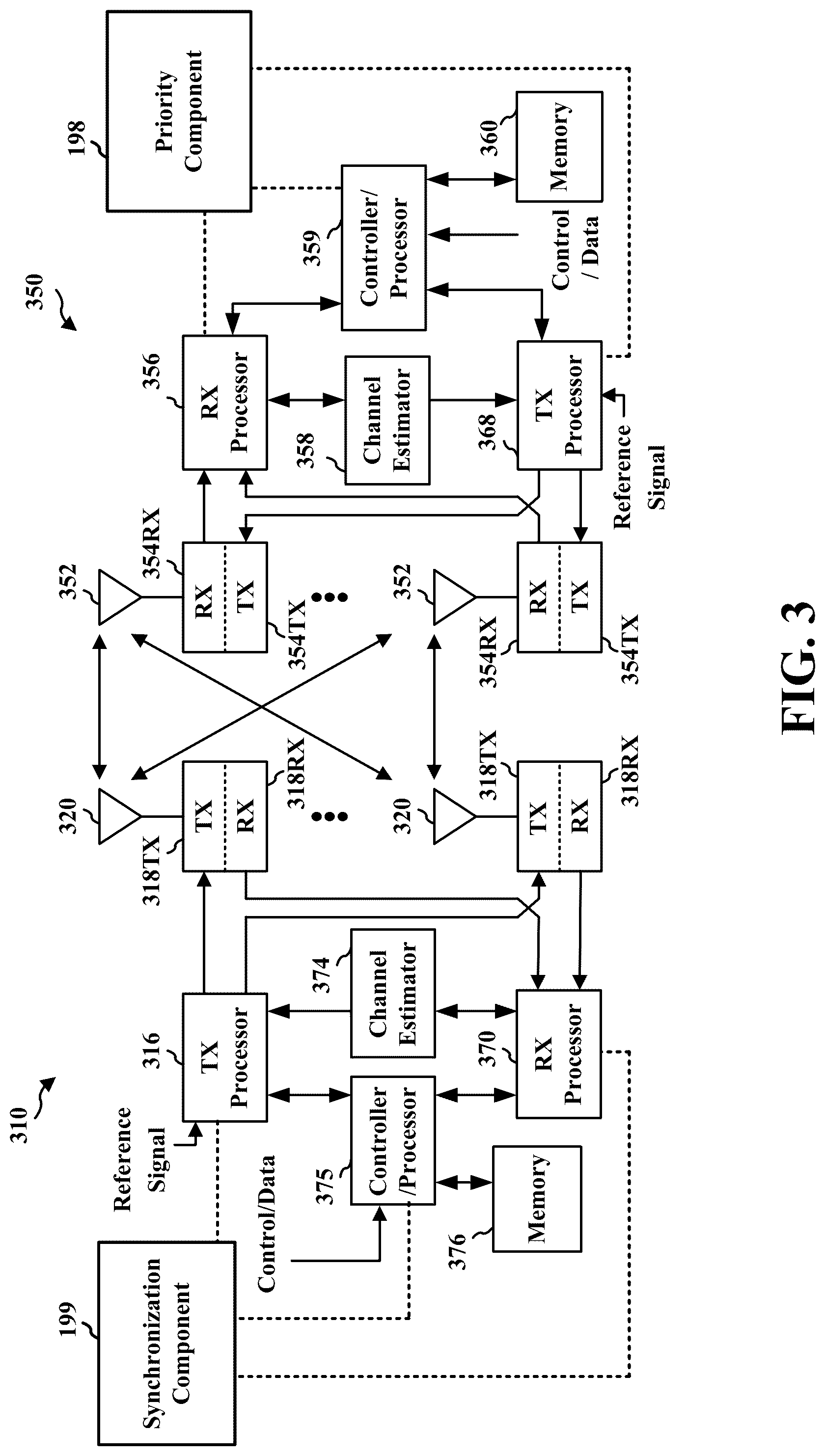 Patent US12309721 Figure 3 – Method for prioritization of synchronization signals for NR-LTE in-band coexistence