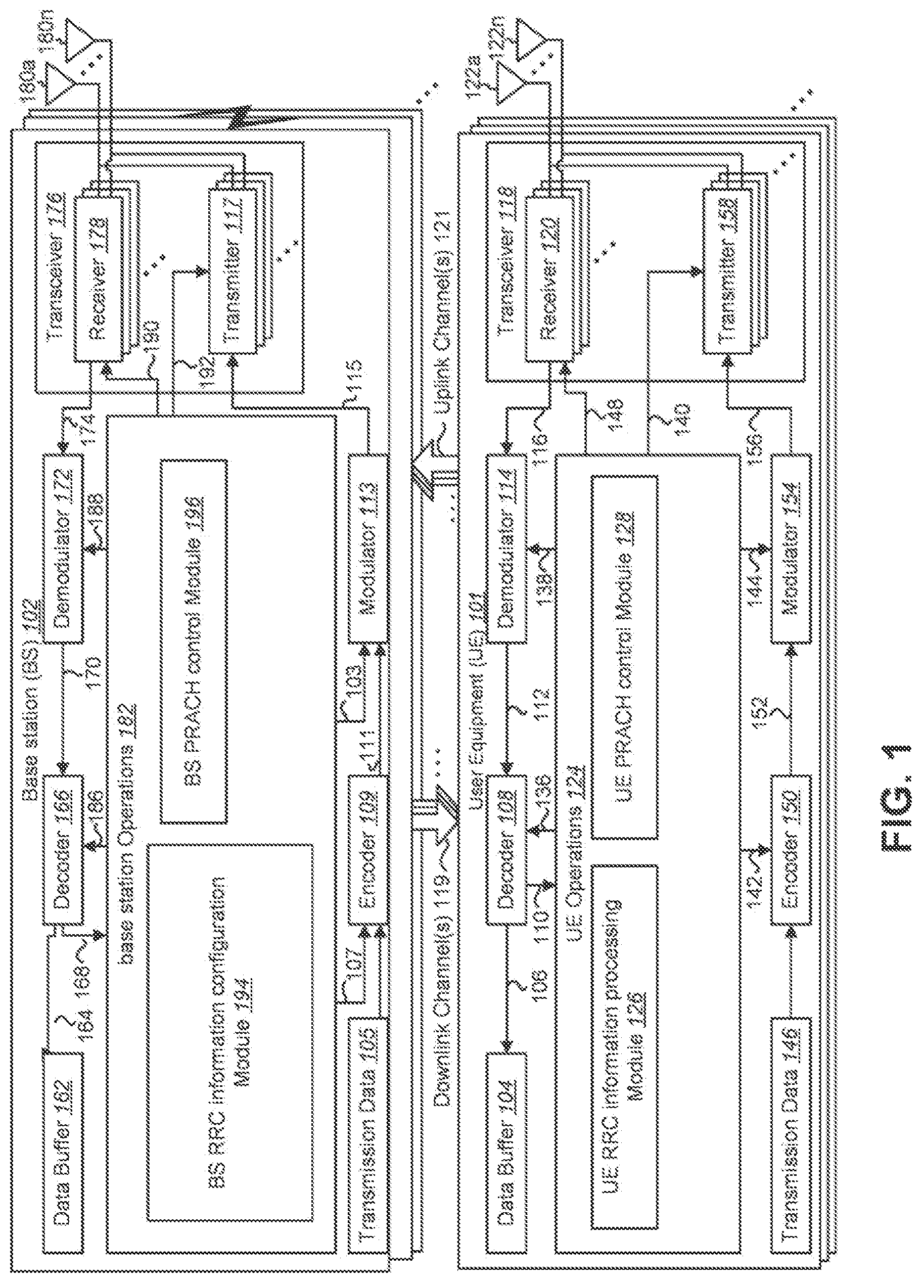 Patent US12309722 Figure 1 – User equipment apparatus, base station apparatus, and communication method
