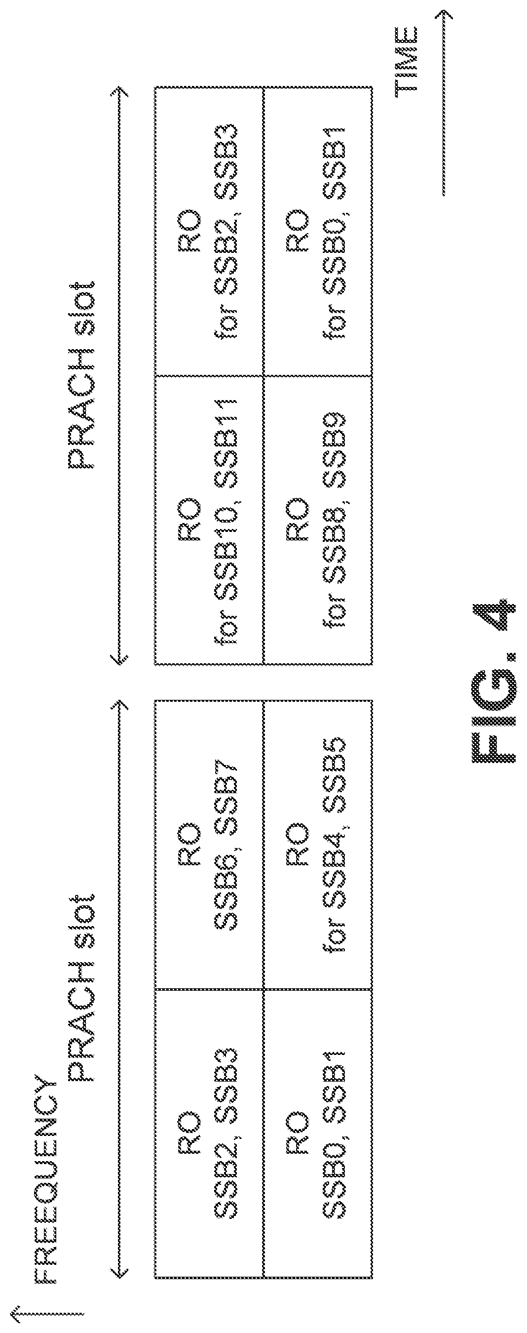 Patent US12309722 Figure 4 – User equipment apparatus, base station apparatus, and communication method
