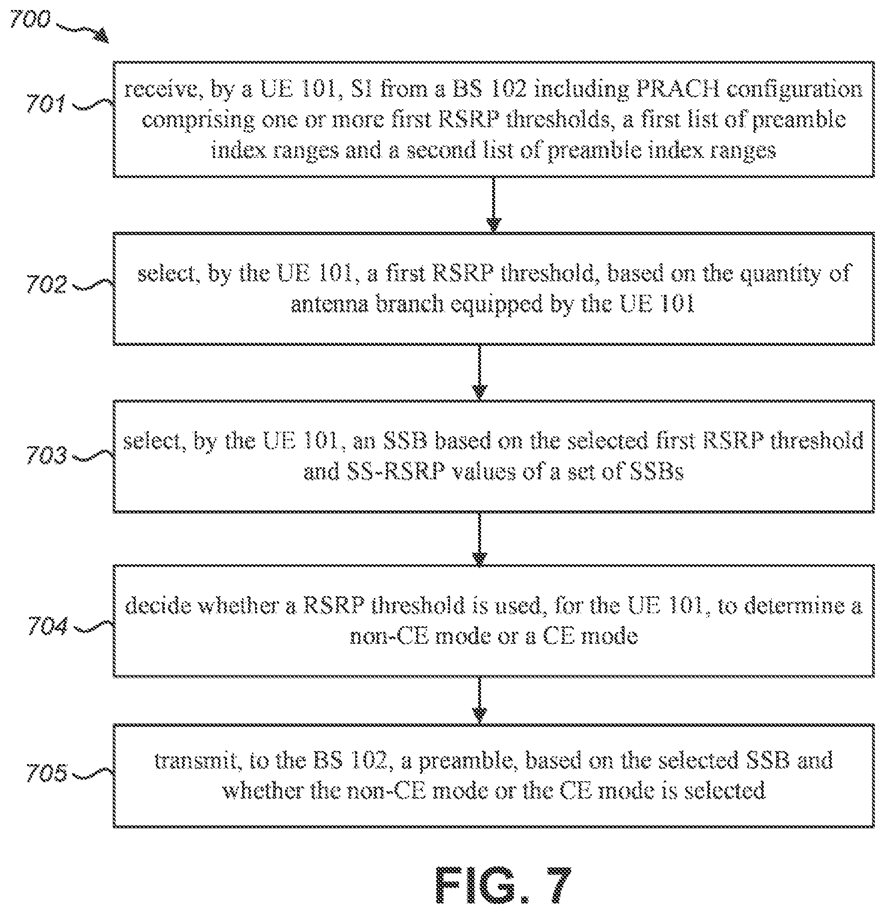 Patent US12309722 Figure 7 – User equipment apparatus, base station apparatus, and communication method