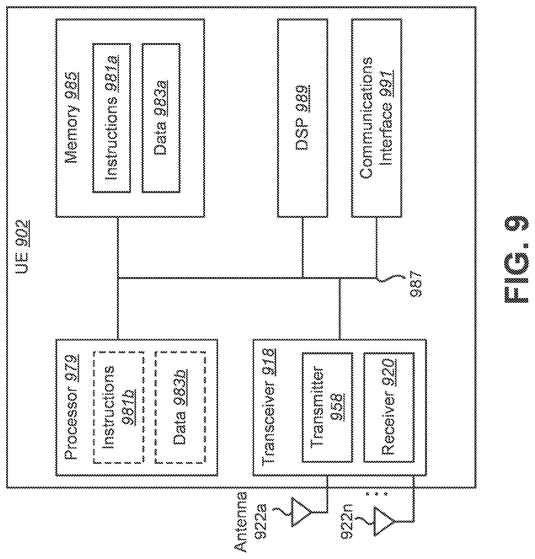 Patent US12309722 Figure 9 – User equipment apparatus, base station apparatus, and communication method