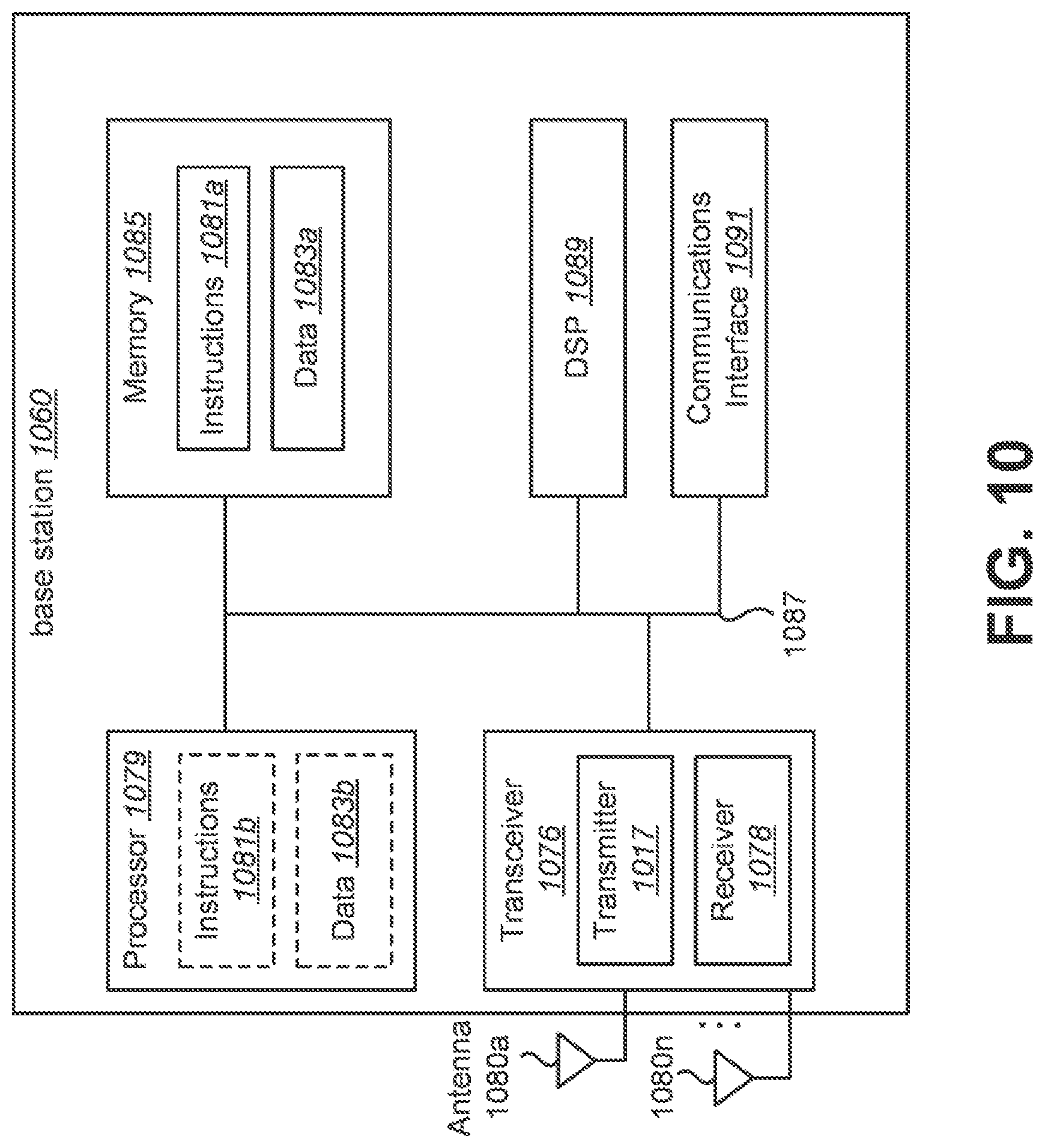 Patent US12309722 Figure 10 – User equipment apparatus, base station apparatus, and communication method