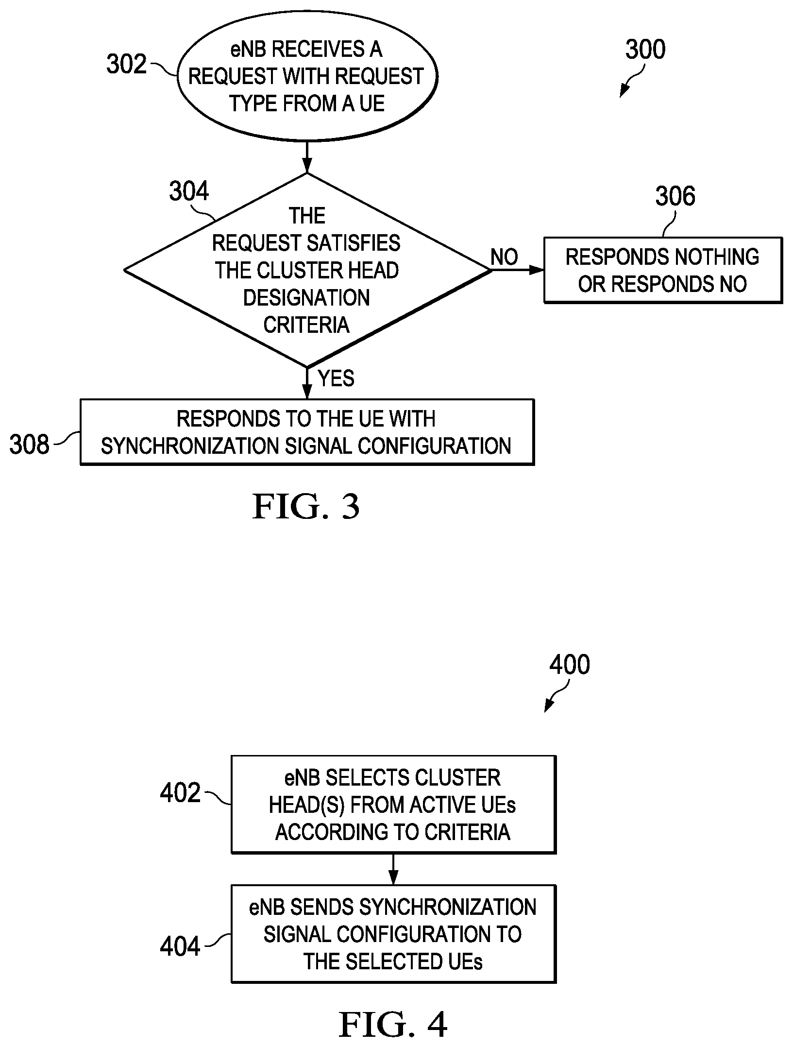 Patent US12309723 Figure 4 – System and method for device-to-device synchronization
