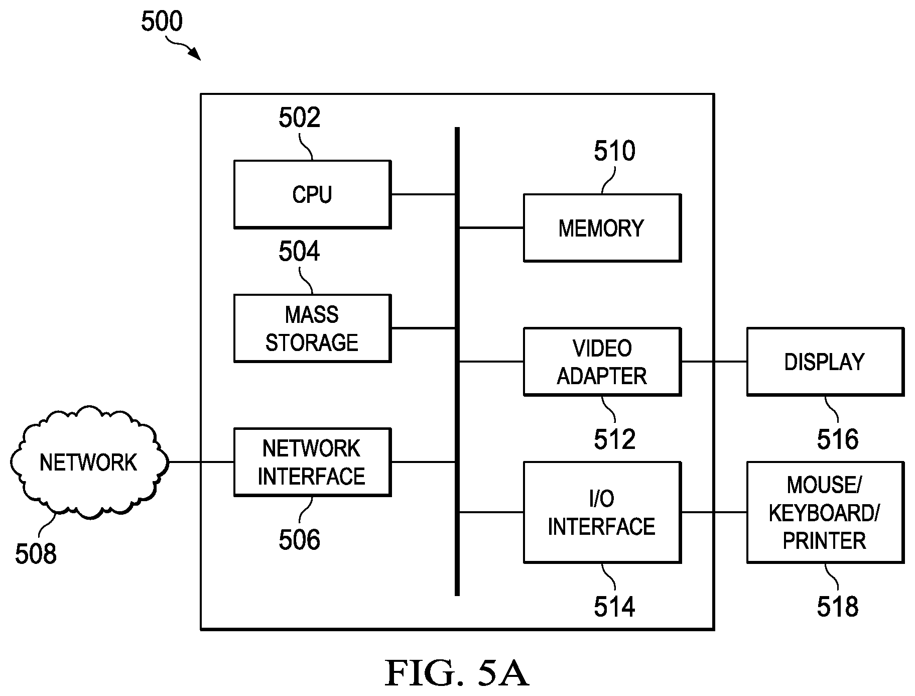 Patent US12309723 Figure 5 – System and method for device-to-device synchronization