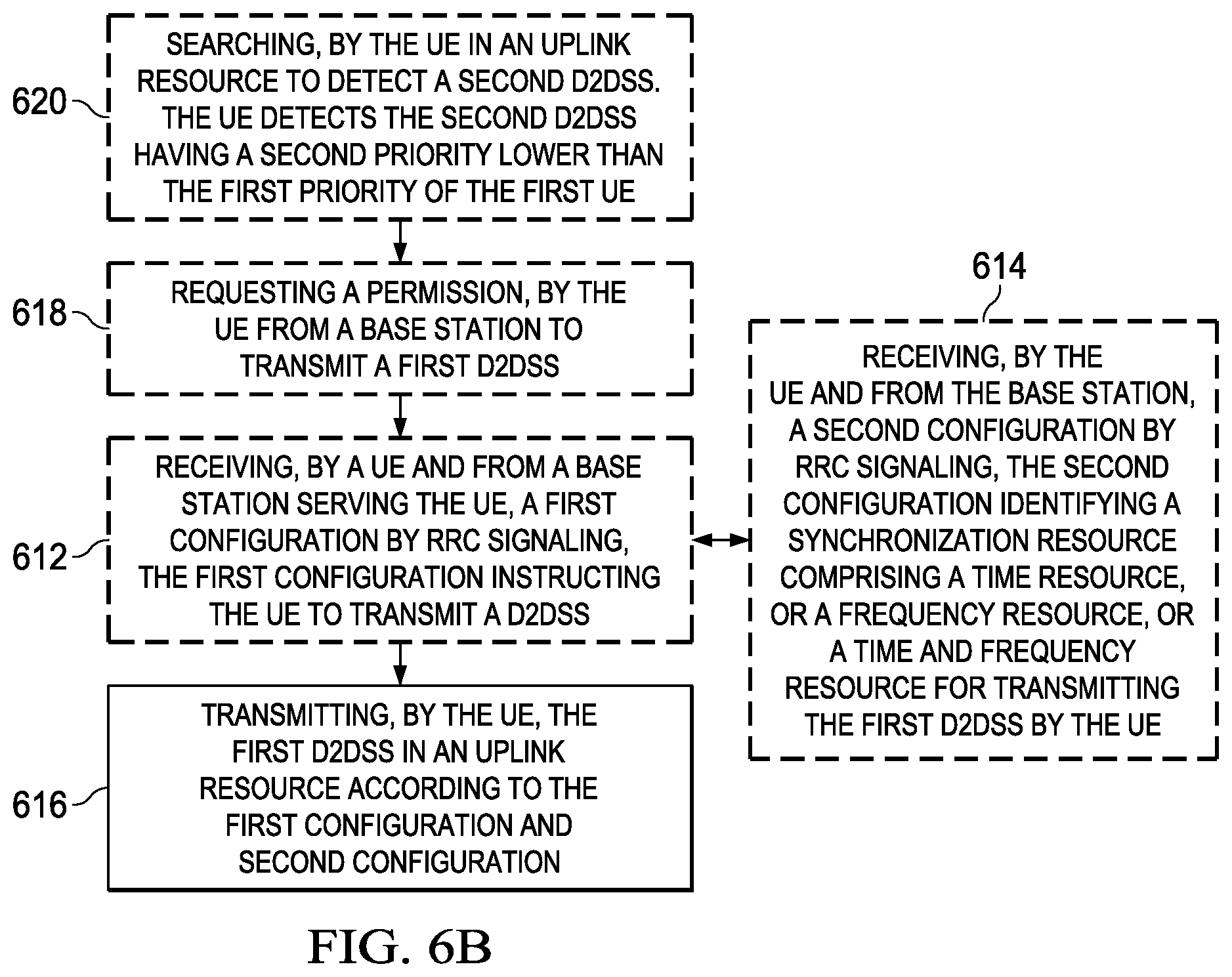 Patent US12309723 Figure 8 – System and method for device-to-device synchronization