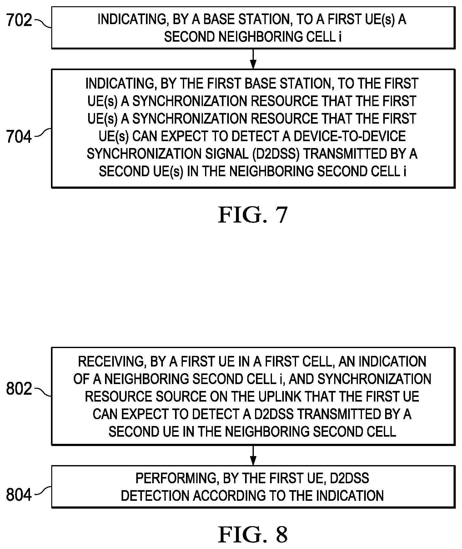 Patent US12309723 Figure 9 – System and method for device-to-device synchronization