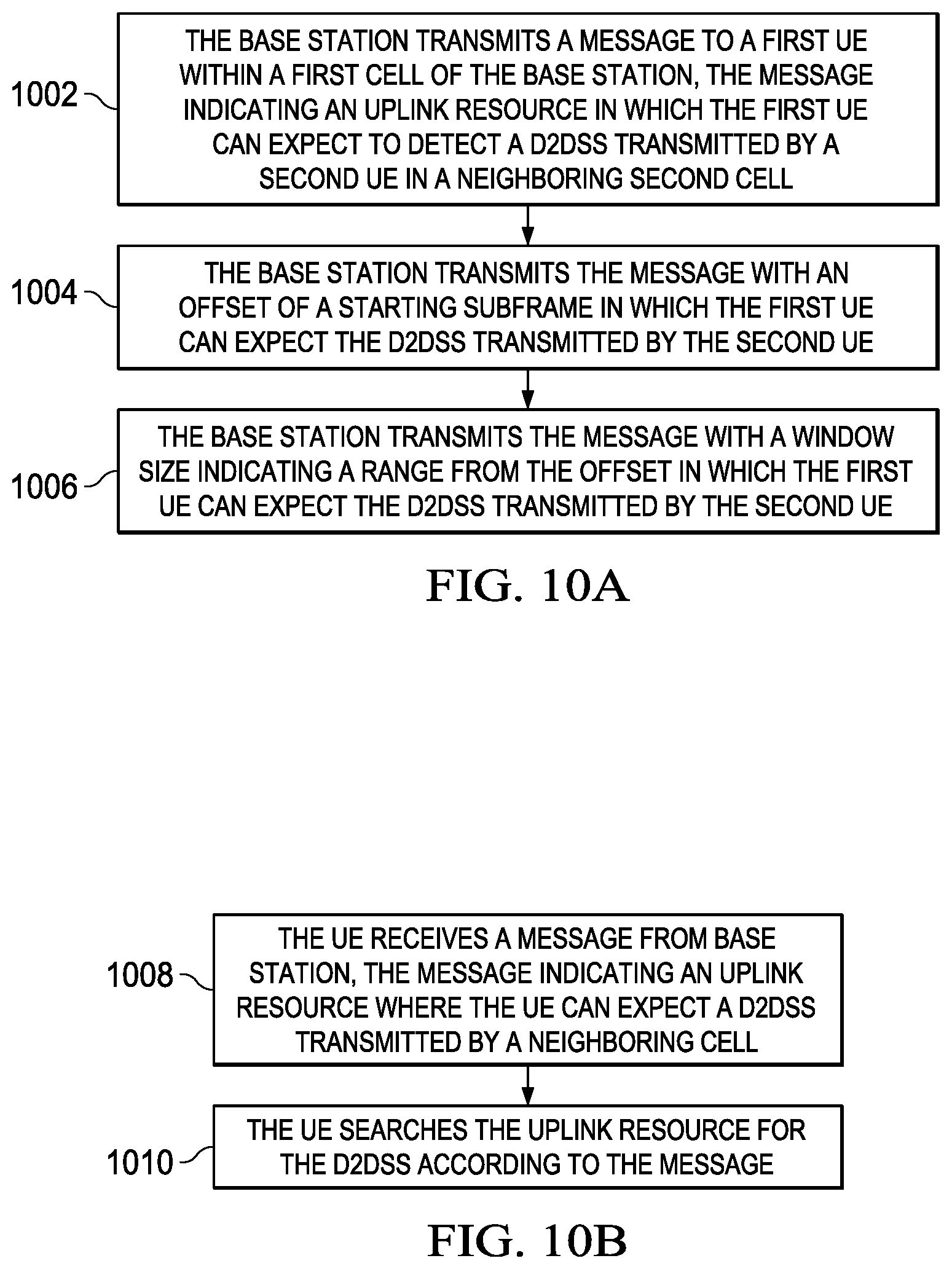Patent US12309723 Figure 12 – System and method for device-to-device synchronization