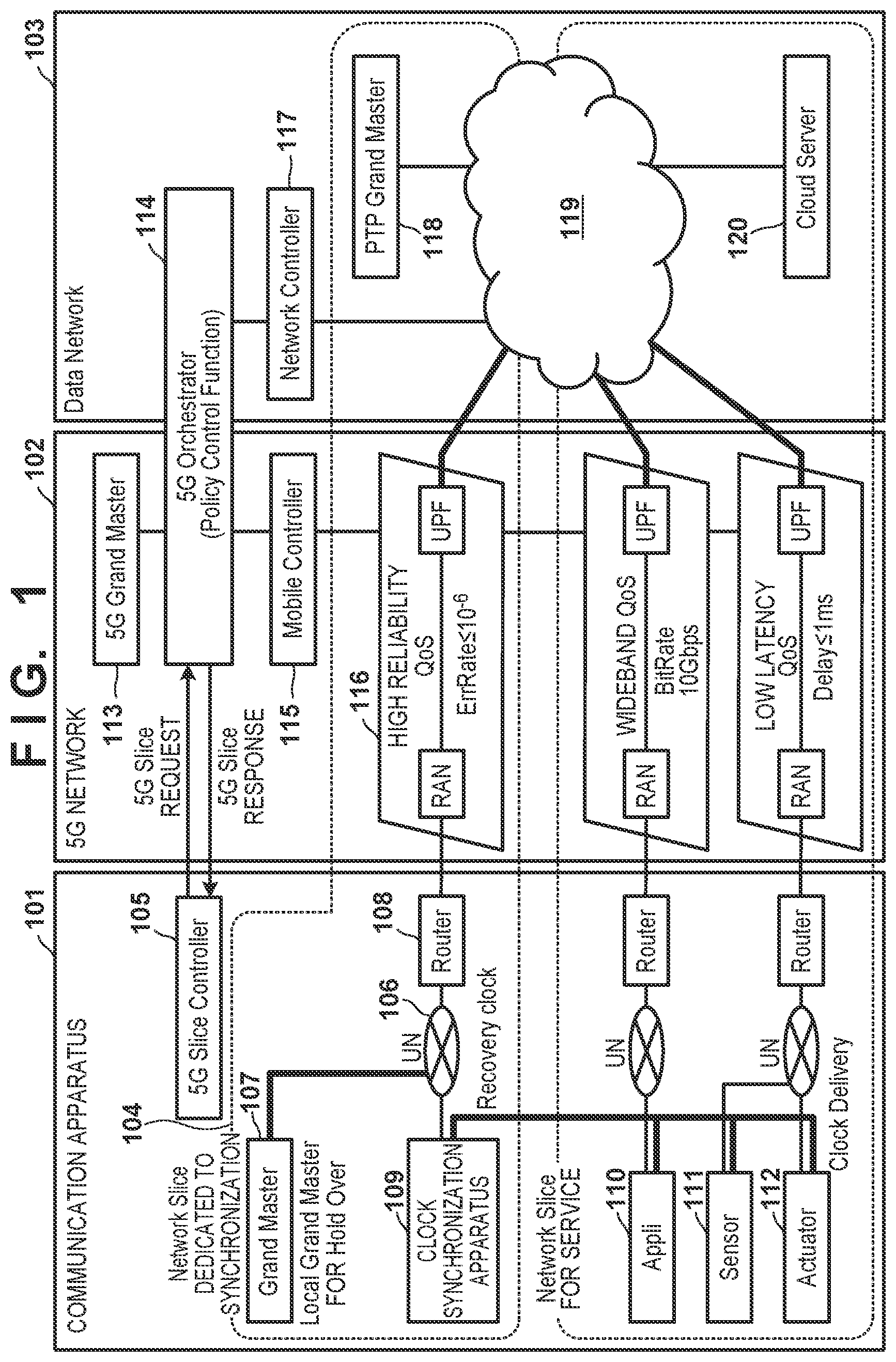 Patent US12309724 Figure 1 – Communication apparatus, communication method, and storage medium