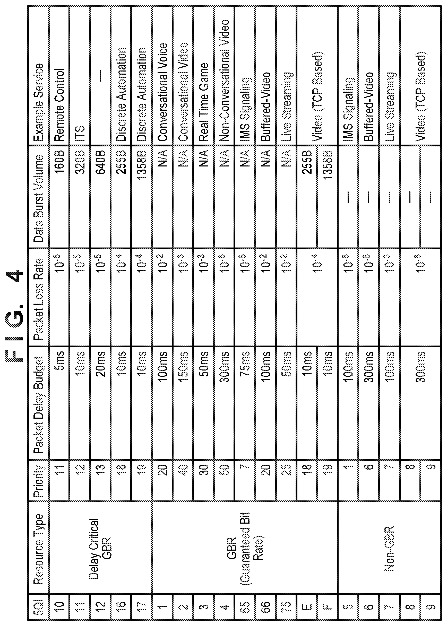 Patent US12309724 Figure 4 – Communication apparatus, communication method, and storage medium