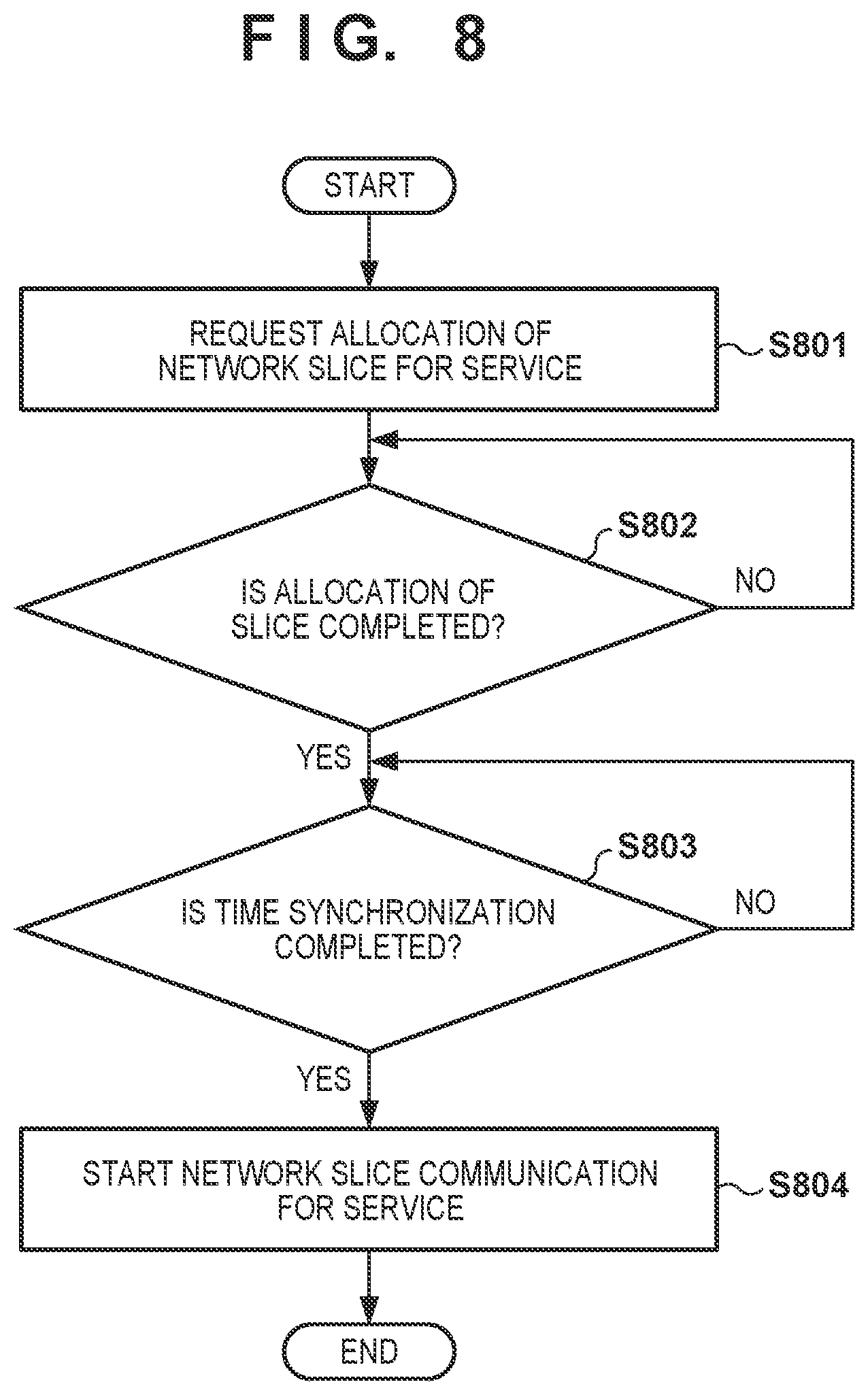 Patent US12309724 Figure 7 – Communication apparatus, communication method, and storage medium