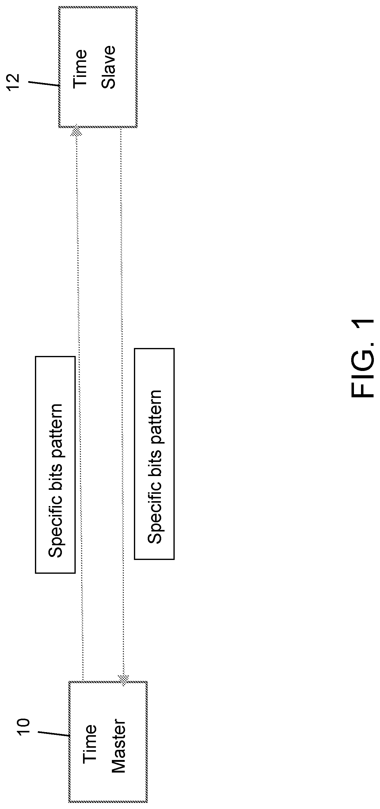 Patent US12309726 — Vehicular control system with synchronized communication between control units — Figure 1