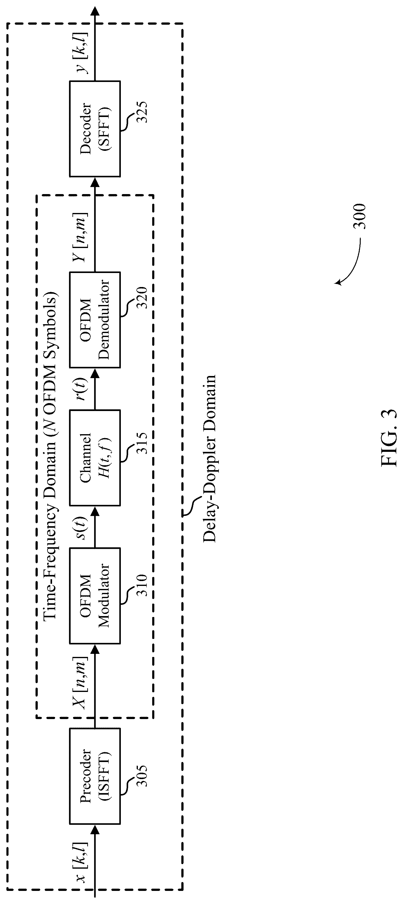Patent US12309727 Figure 3 – Techniques for rate matching order for orthogonal time frequency space multiplexing