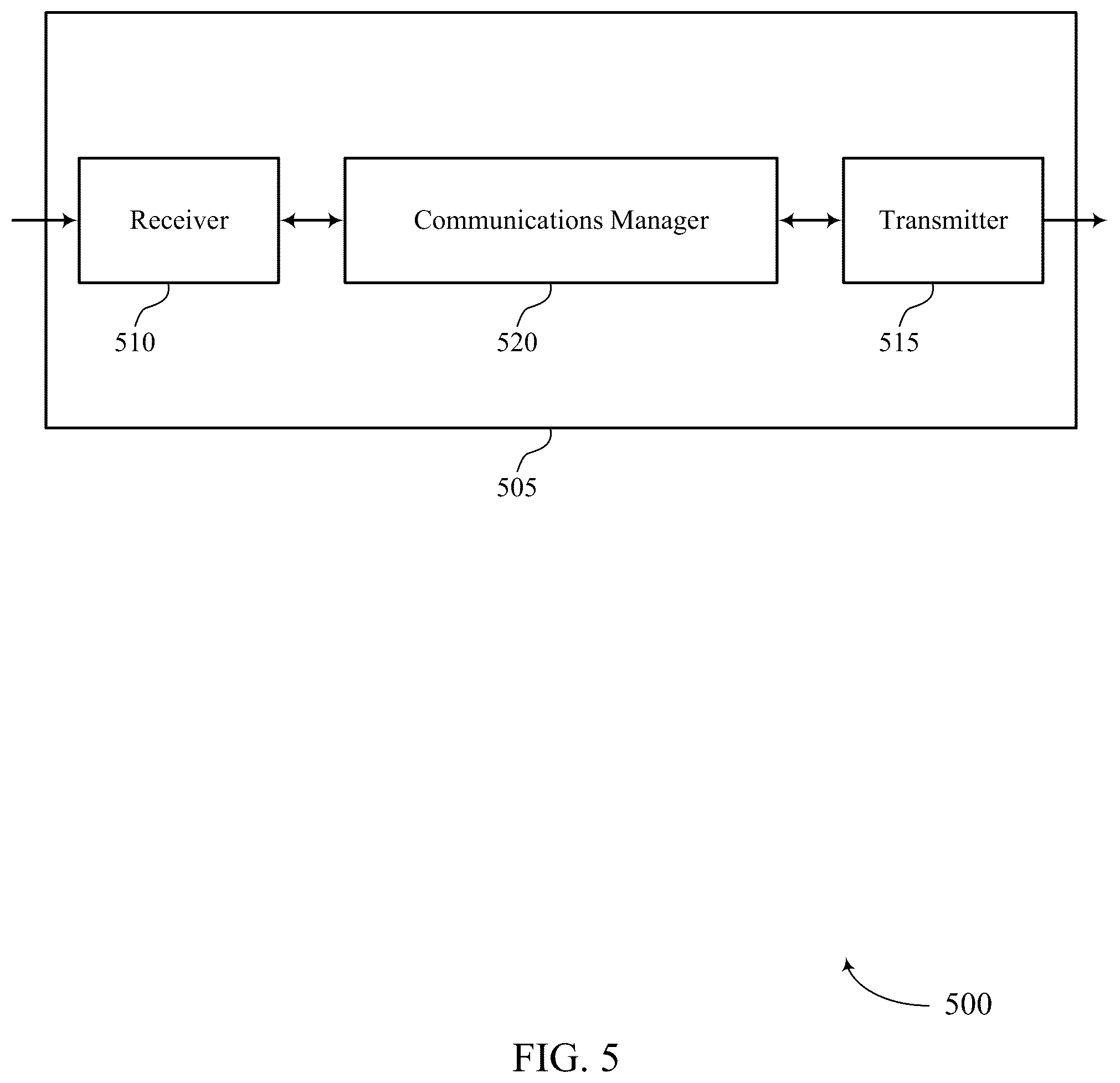 Patent US12309727 Figure 5 – Techniques for rate matching order for orthogonal time frequency space multiplexing