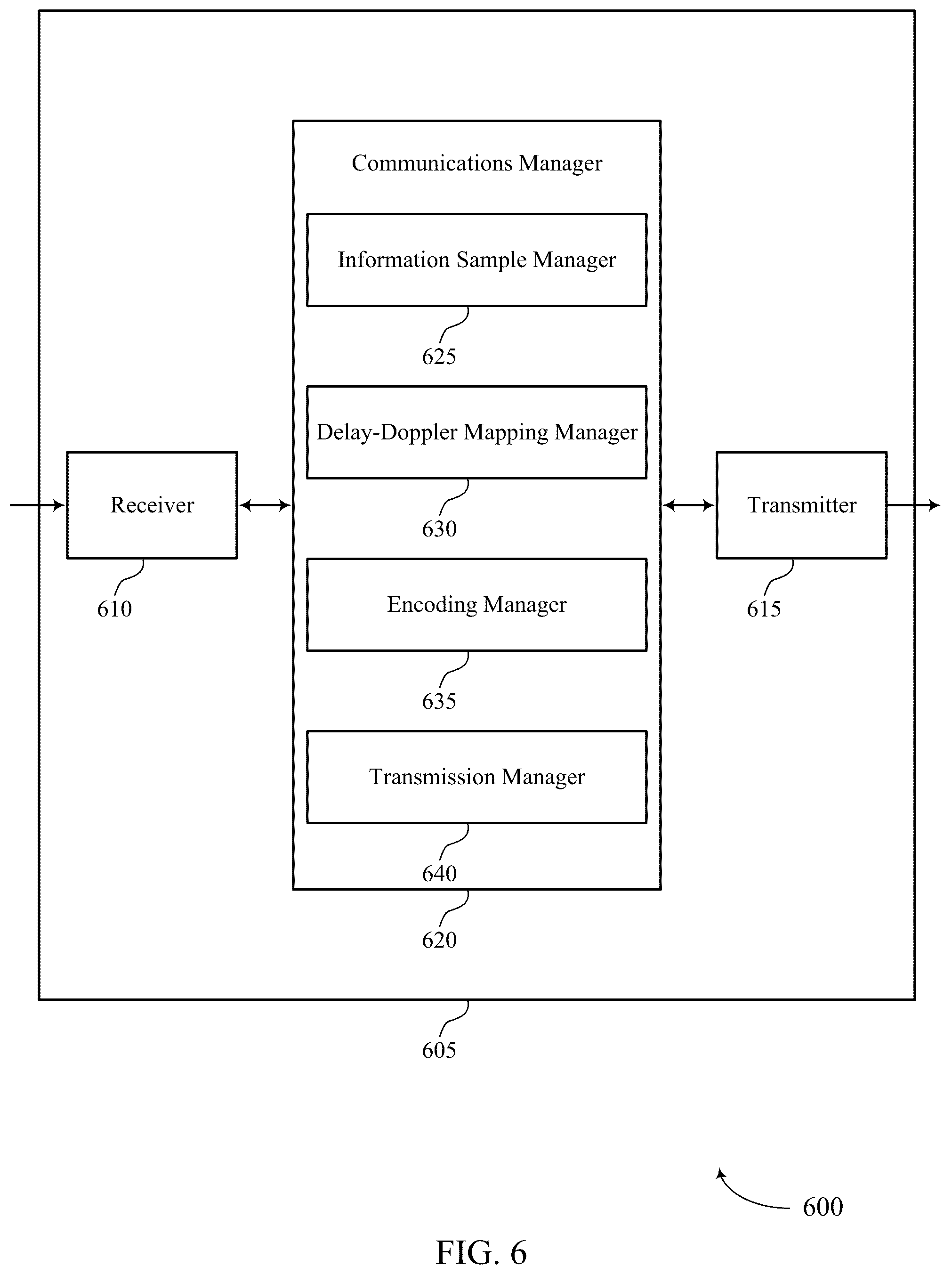 Patent US12309727 Figure 6 – Techniques for rate matching order for orthogonal time frequency space multiplexing