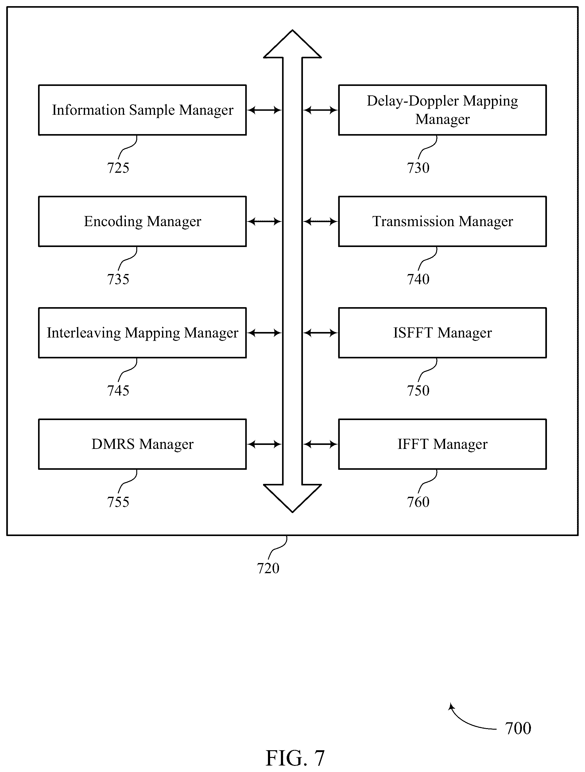 Patent US12309727 Figure 7 – Techniques for rate matching order for orthogonal time frequency space multiplexing