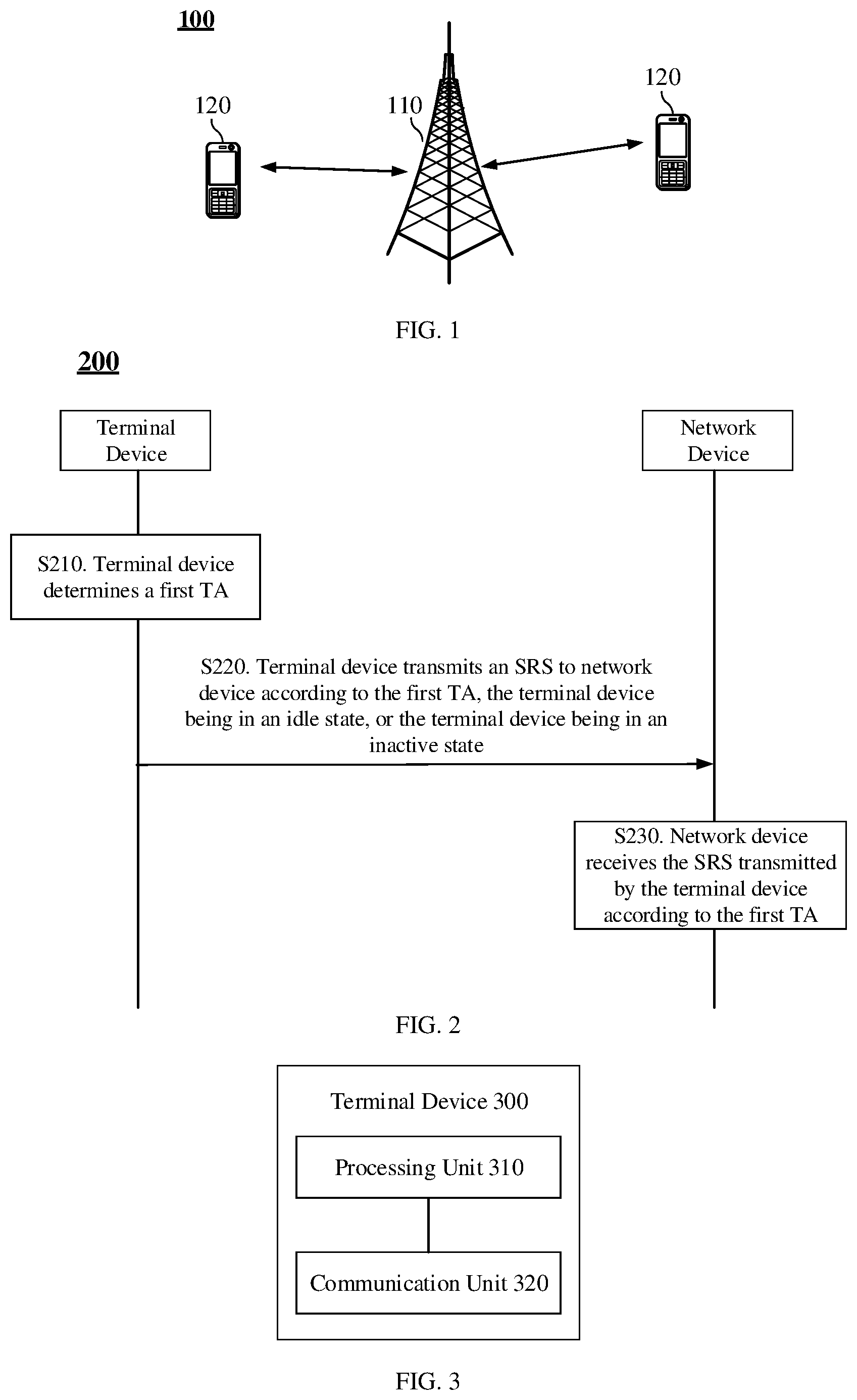 Patent US12309728 Figure 1 – Methods for sending and receiving sounding reference signal, terminal device and network device
