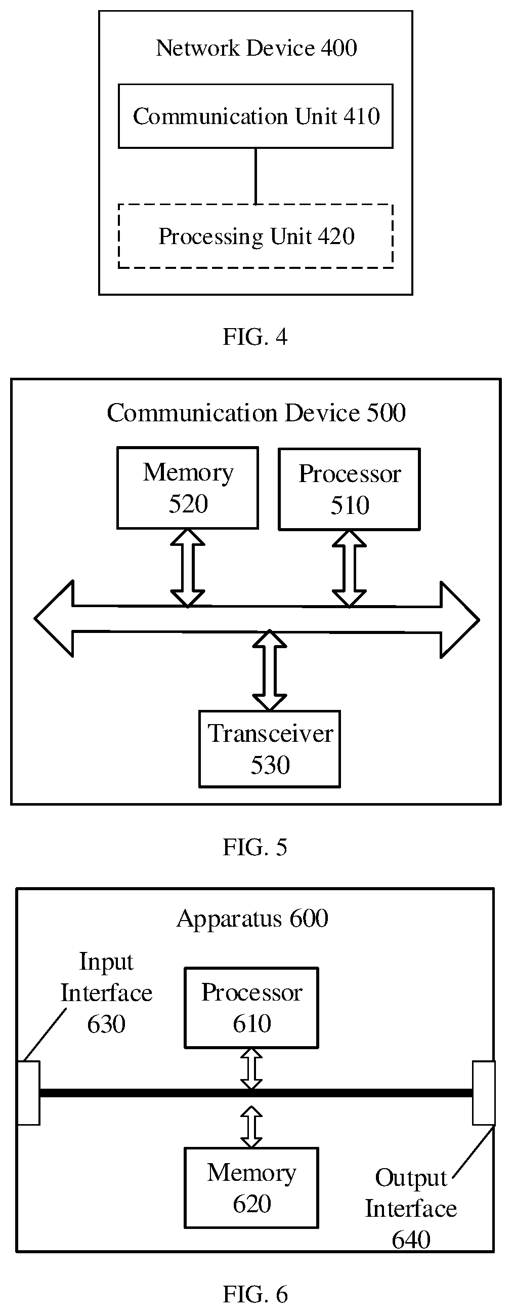 Patent US12309728 Figure 2 – Methods for sending and receiving sounding reference signal, terminal device and network device