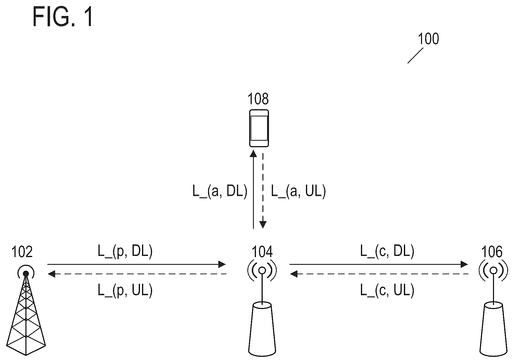 Patent US12309729 Figure 1 – Downlink (DL) transmission timing of integrated access and backhaul (IAB) node