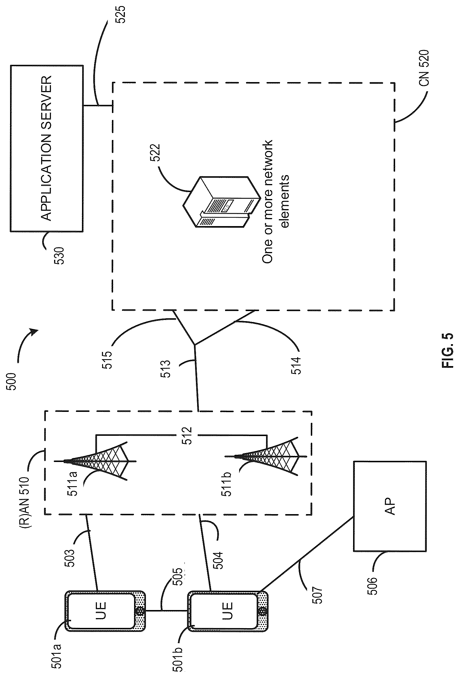 Patent US12309729 Figure 5 – Downlink (DL) transmission timing of integrated access and backhaul (IAB) node