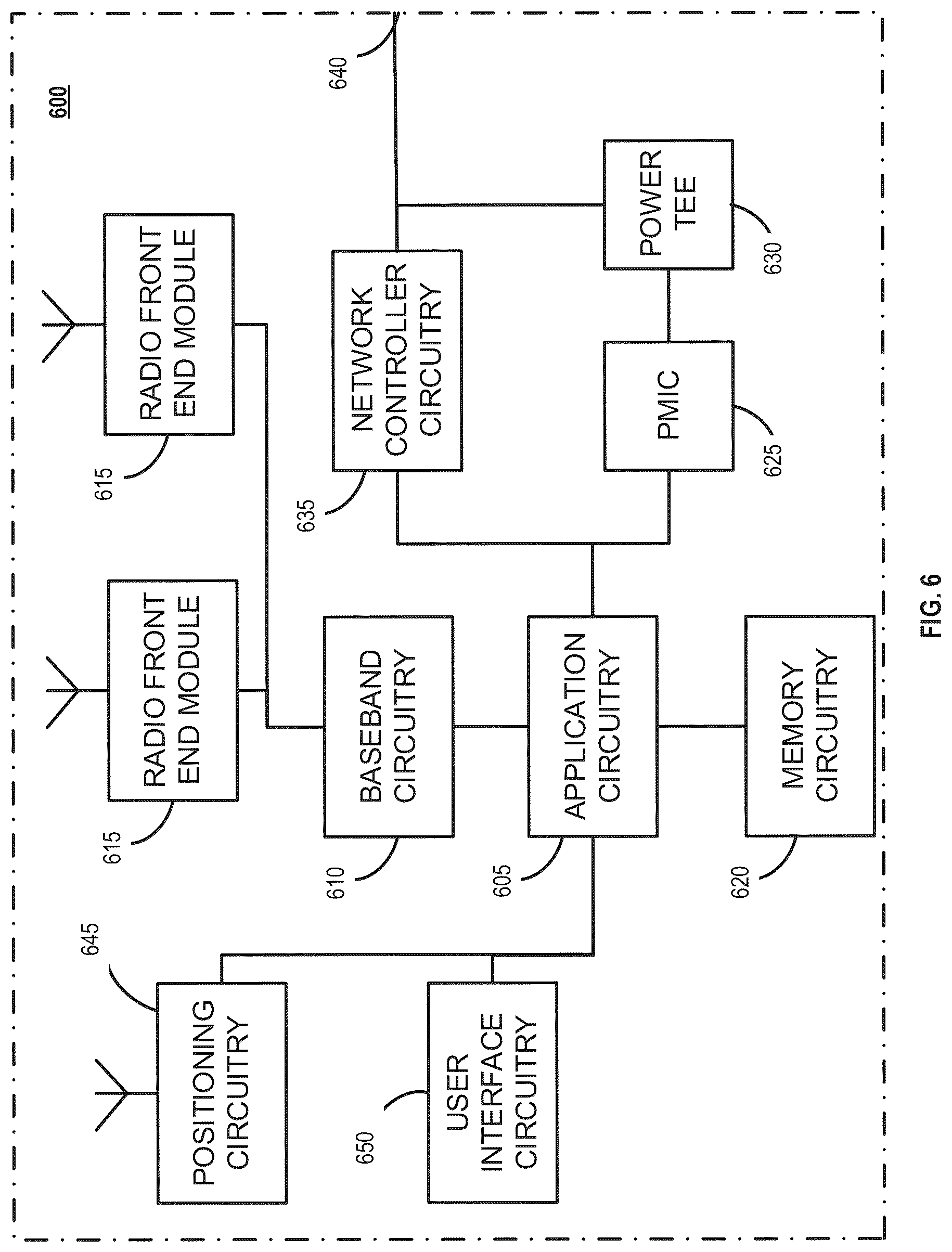 Patent US12309729 Figure 6 – Downlink (DL) transmission timing of integrated access and backhaul (IAB) node